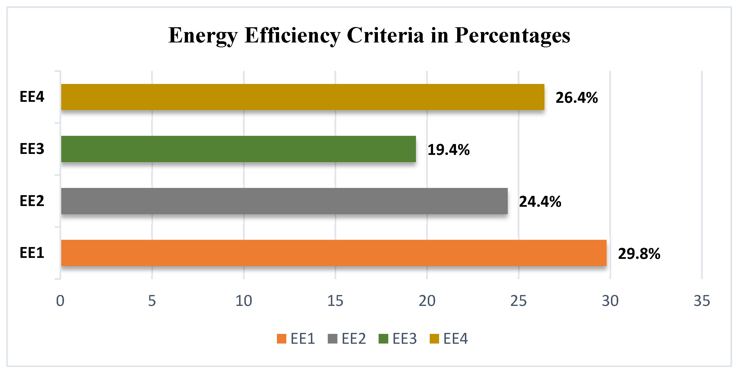 Engproc 114 00009 g002