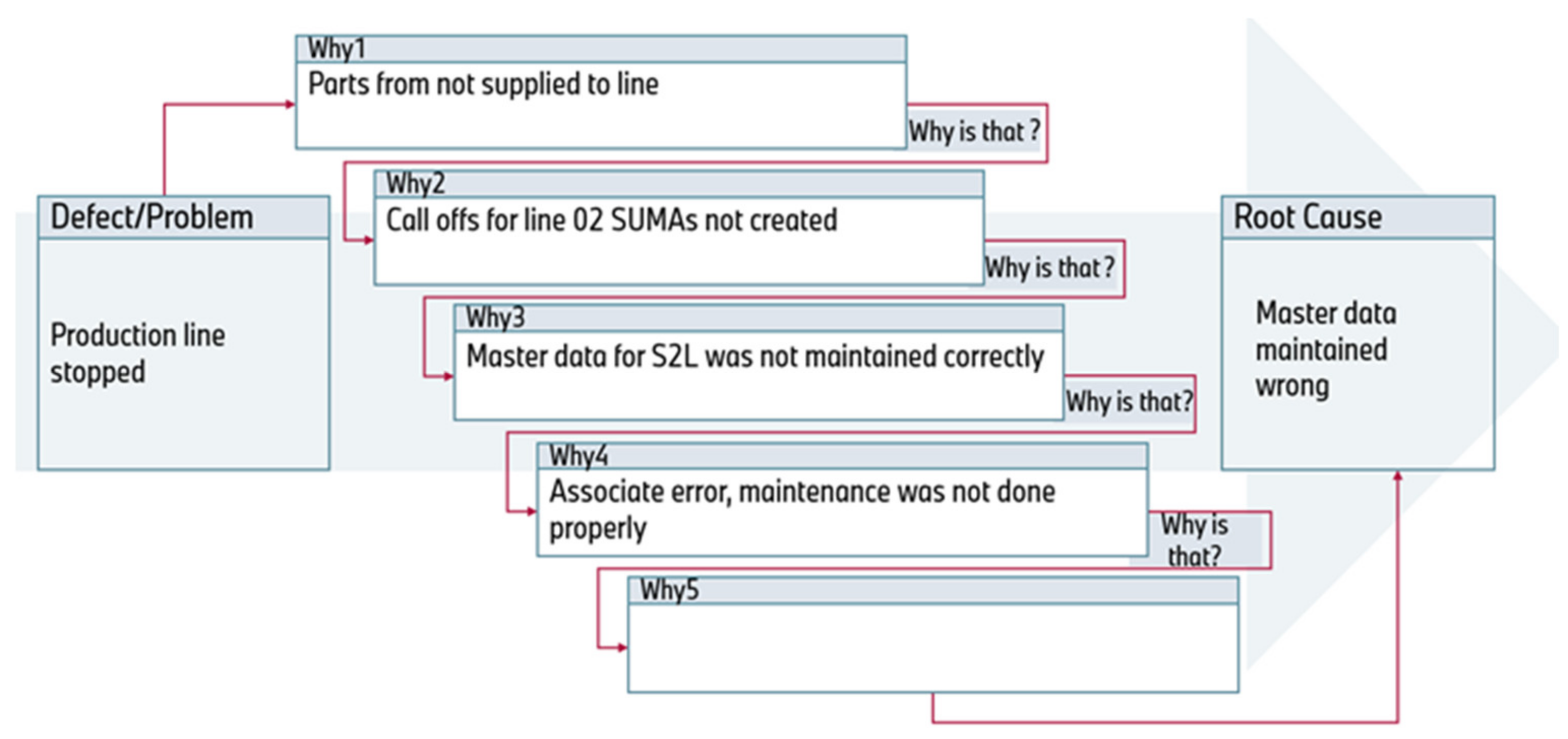 Engproc 114 00010 g003
