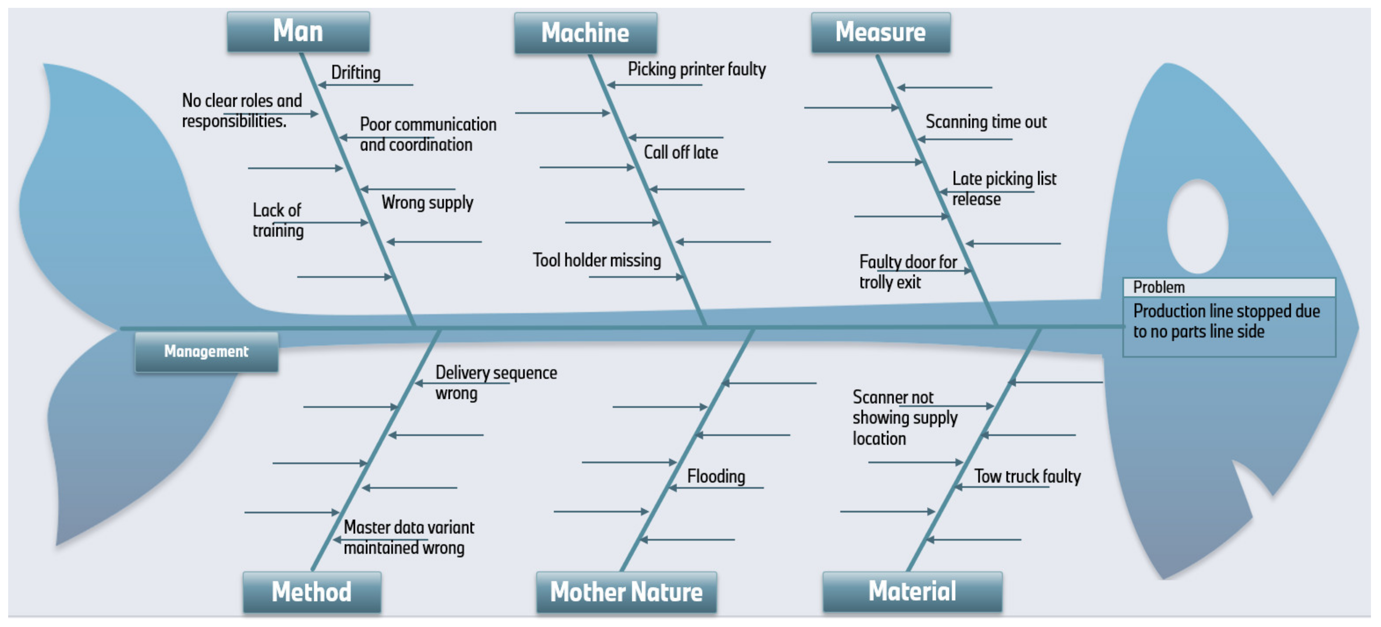 Engproc 114 00010 g004