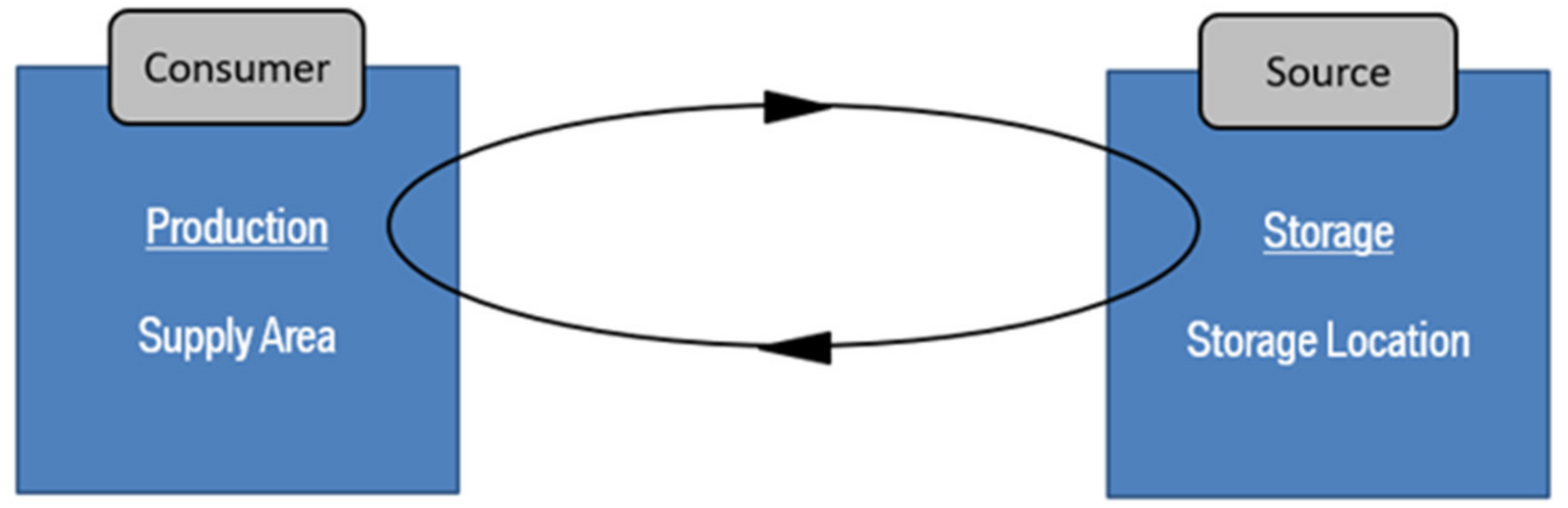 Engproc 114 00010 g005