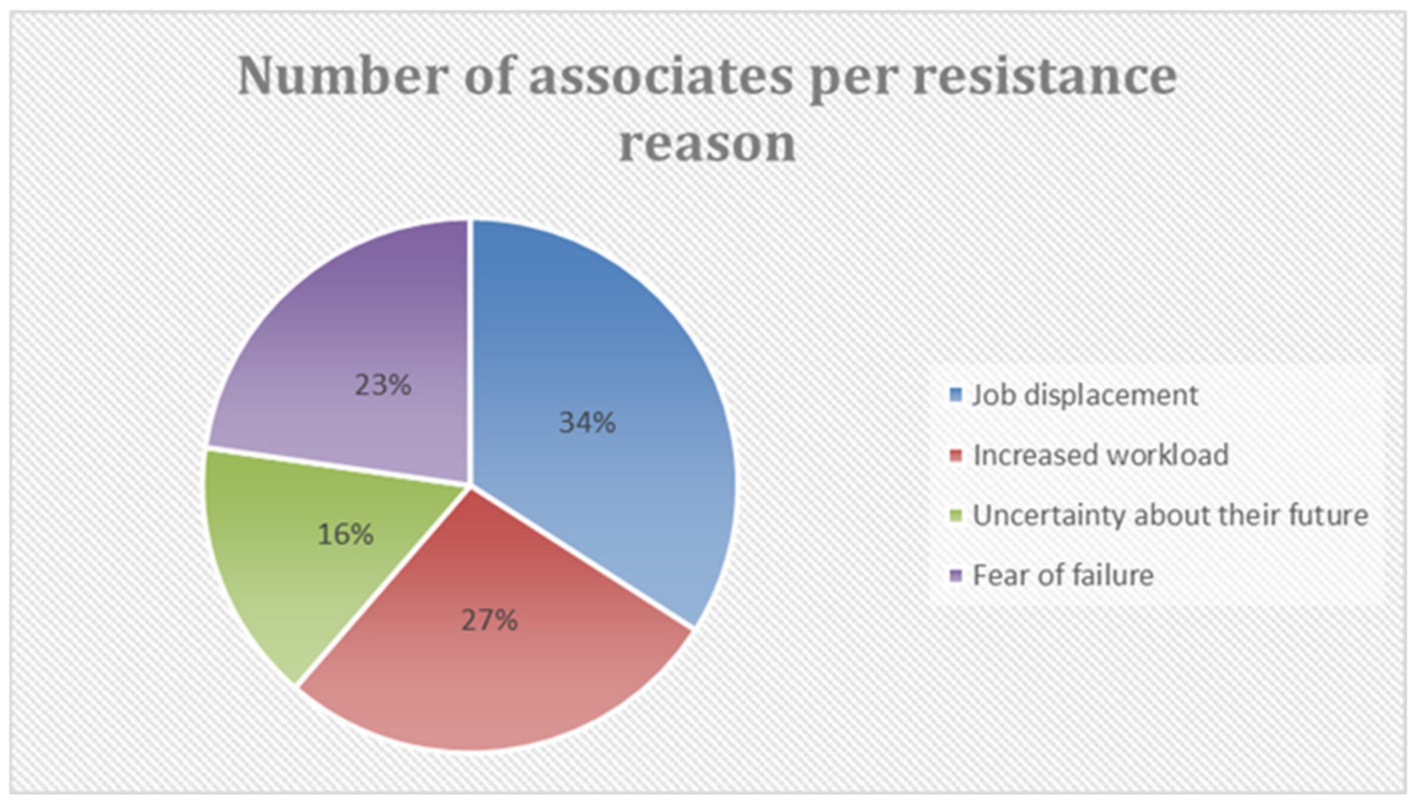 Engproc 114 00010 g010