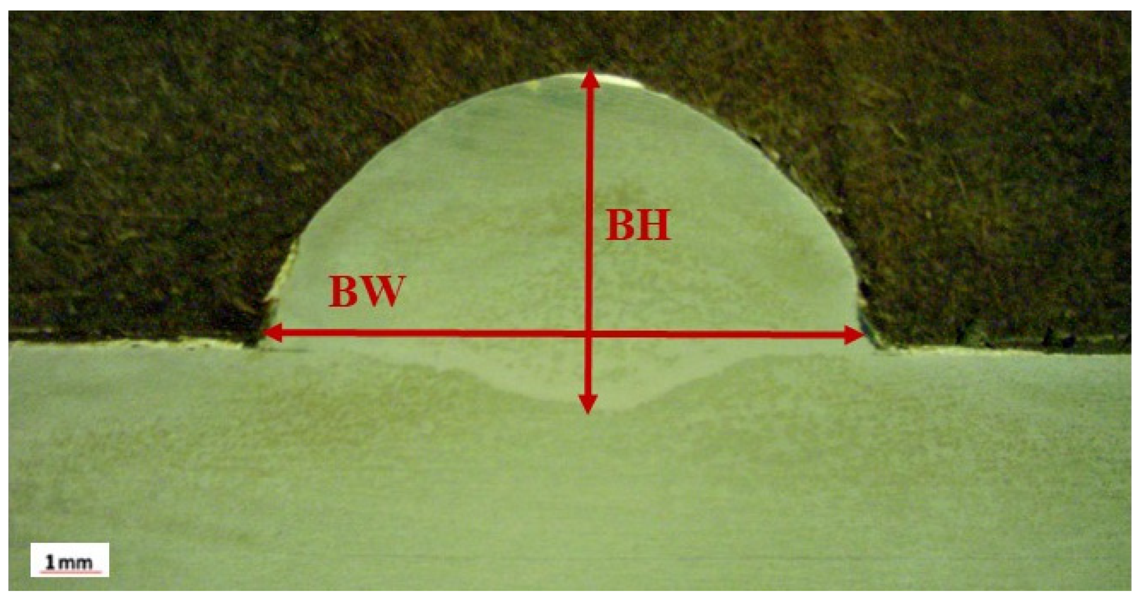 Engproc 114 00013 g003 Engproc 114 00013 g003