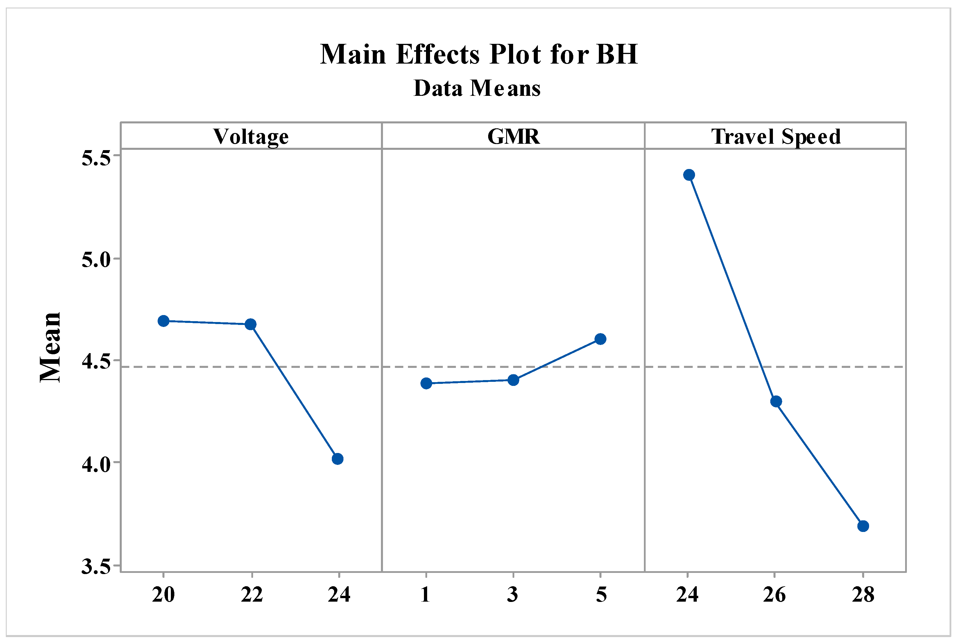 Engproc 114 00013 g004 Engproc 114 00013 g004