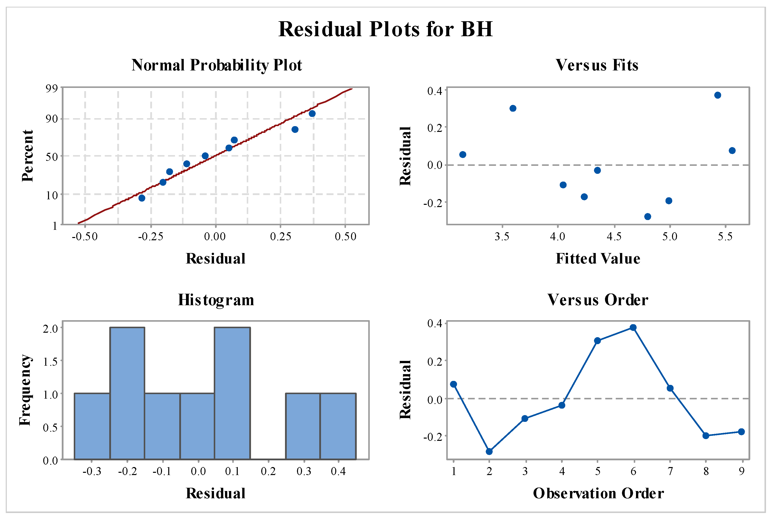 Engproc 114 00013 g006 Engproc 114 00013 g006