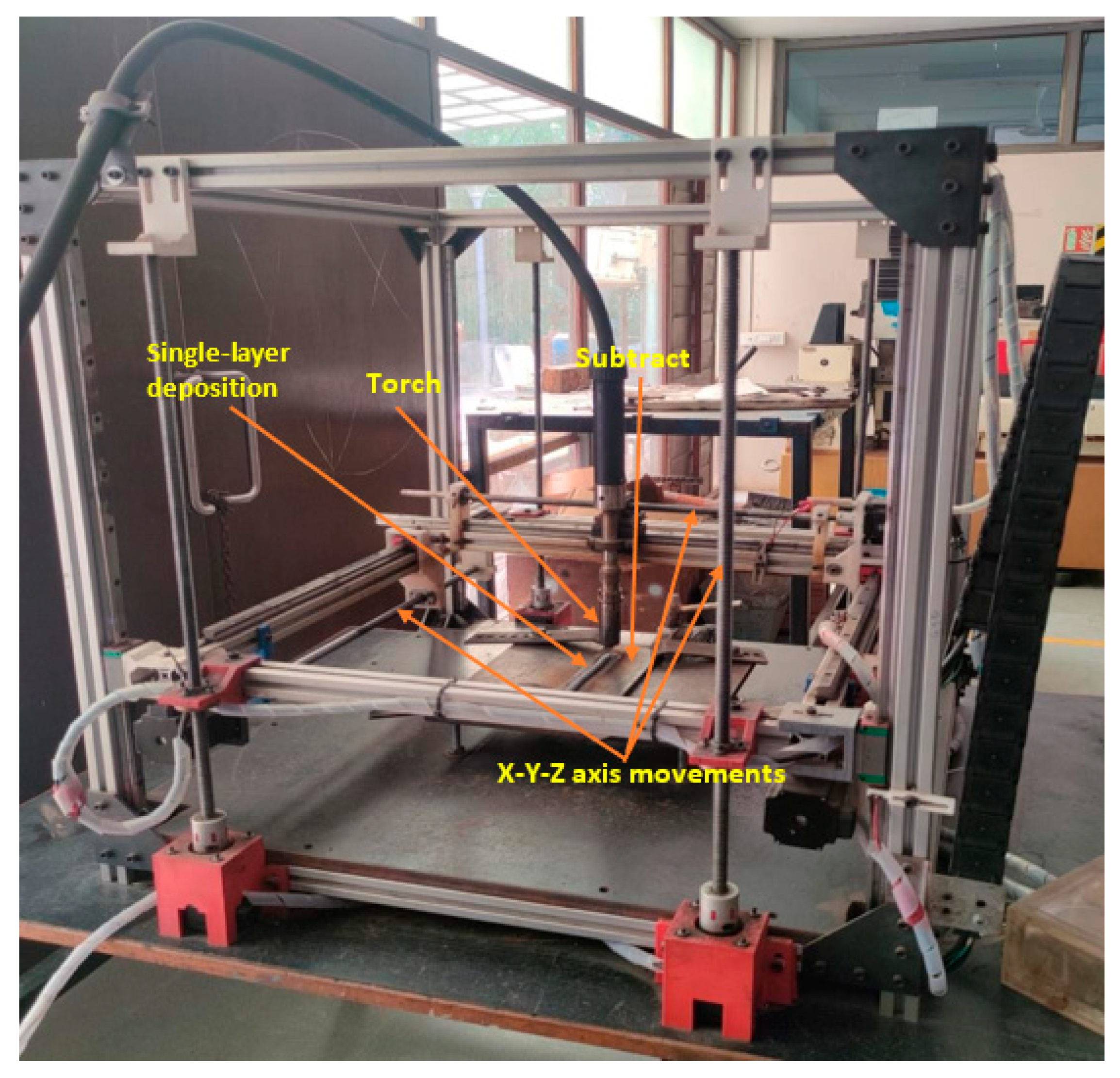 Engproc 114 00014 g001 Engproc 114 00014 g001