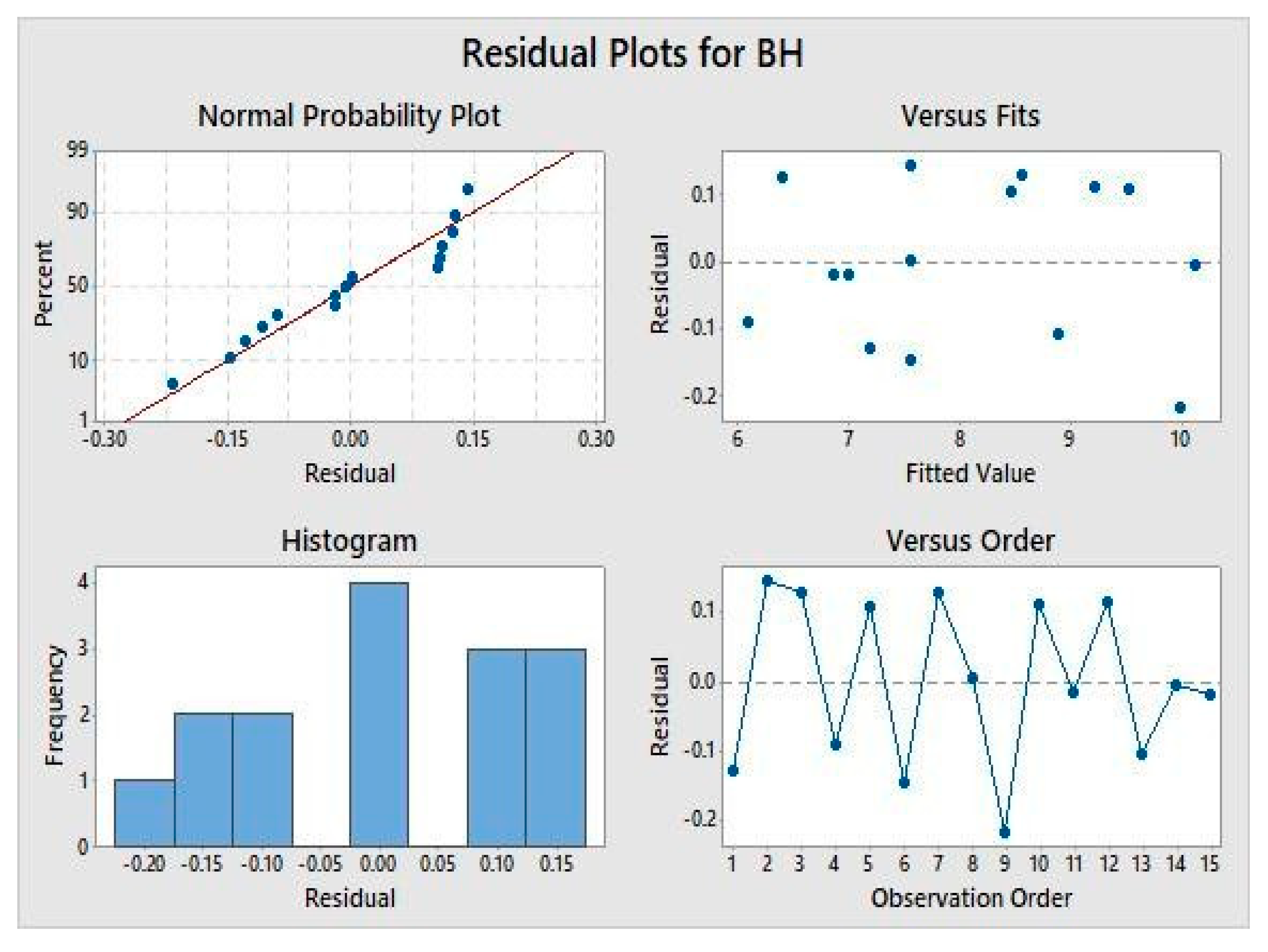 Engproc 114 00014 g003 Engproc 114 00014 g003