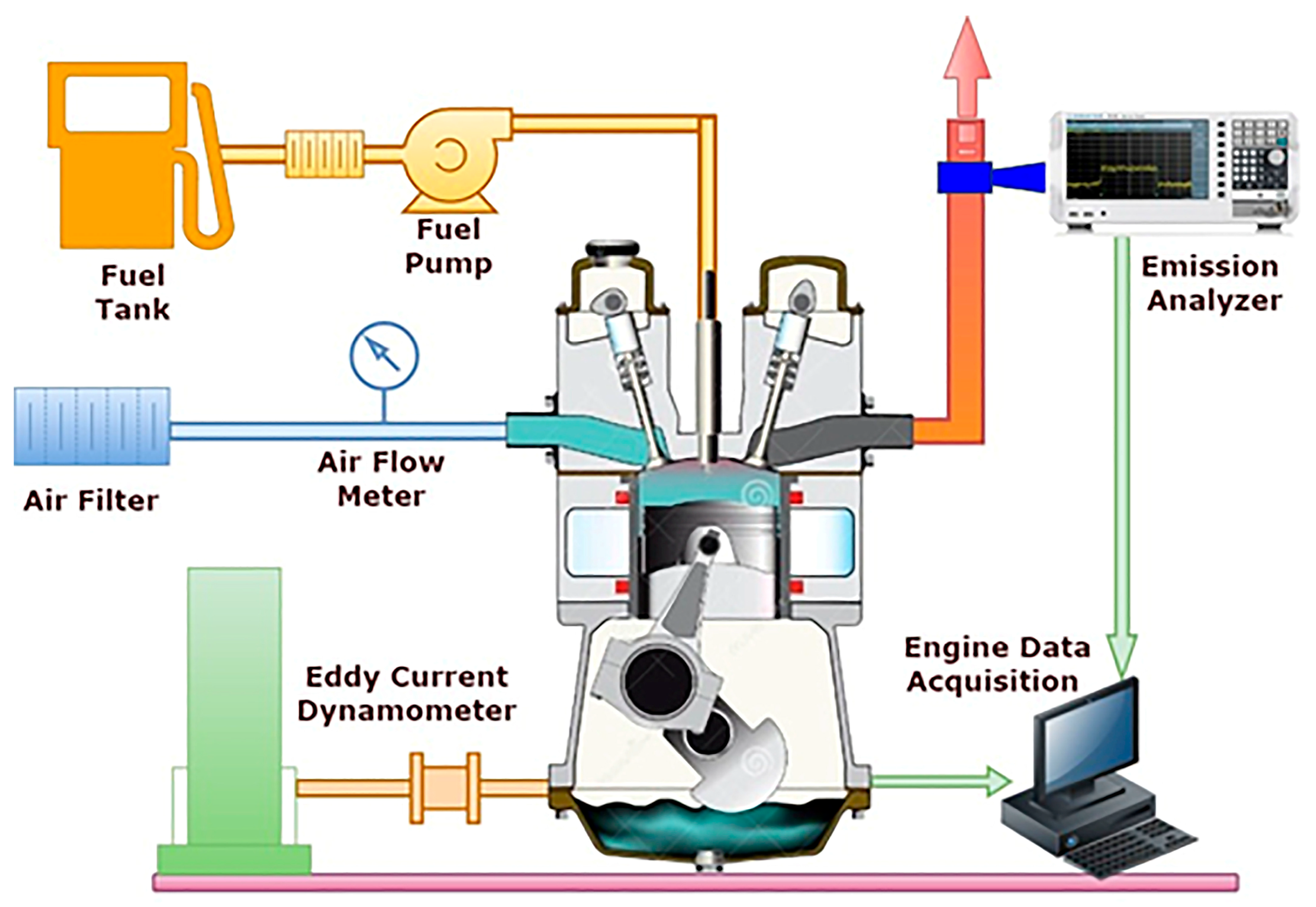 Engproc 114 00016 g001