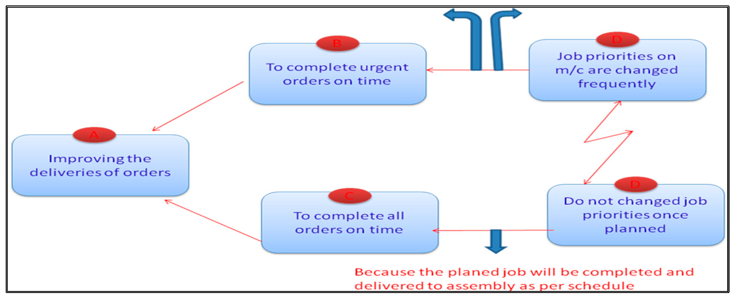 Engproc 114 00017 g004