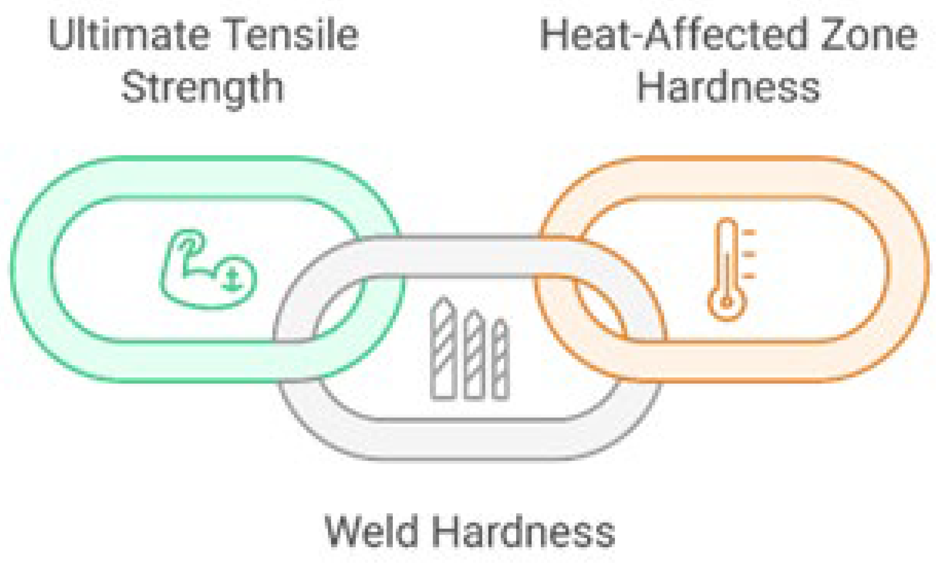 Engproc 114 00019 g001