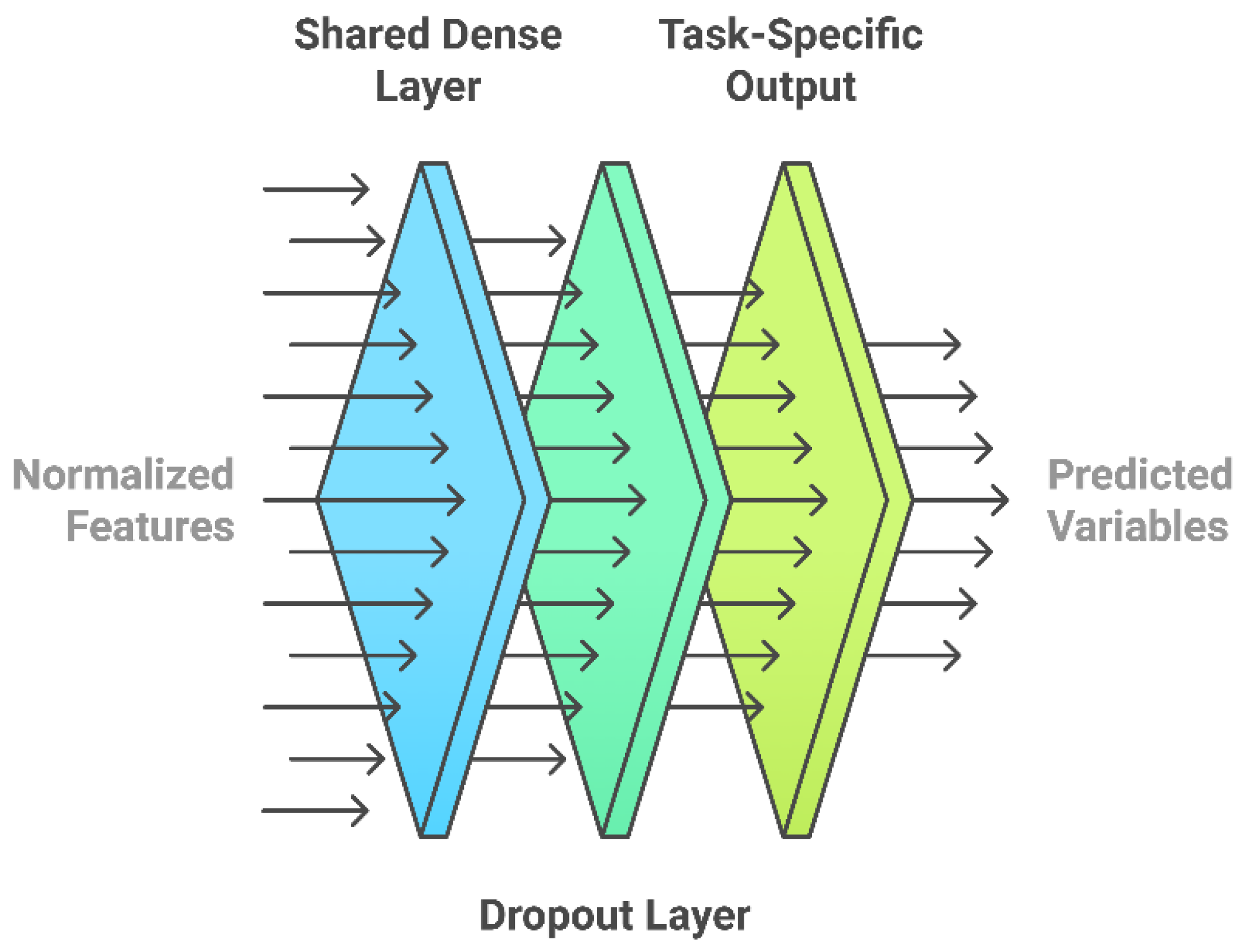 Engproc 114 00019 g003