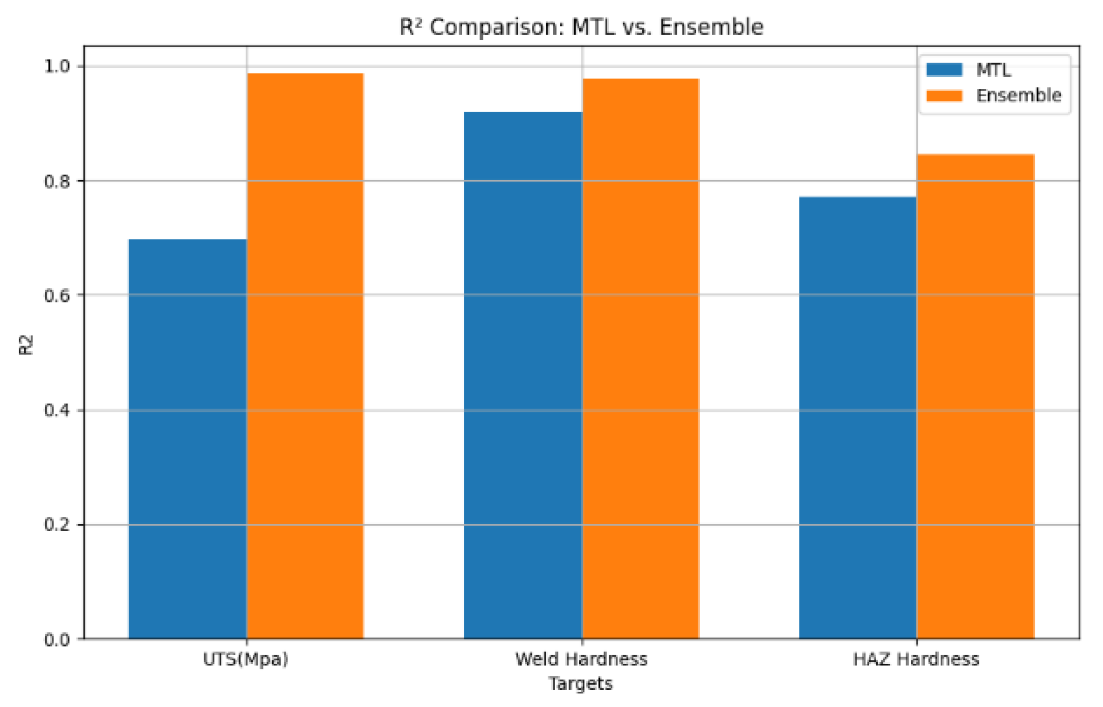 Engproc 114 00019 g011