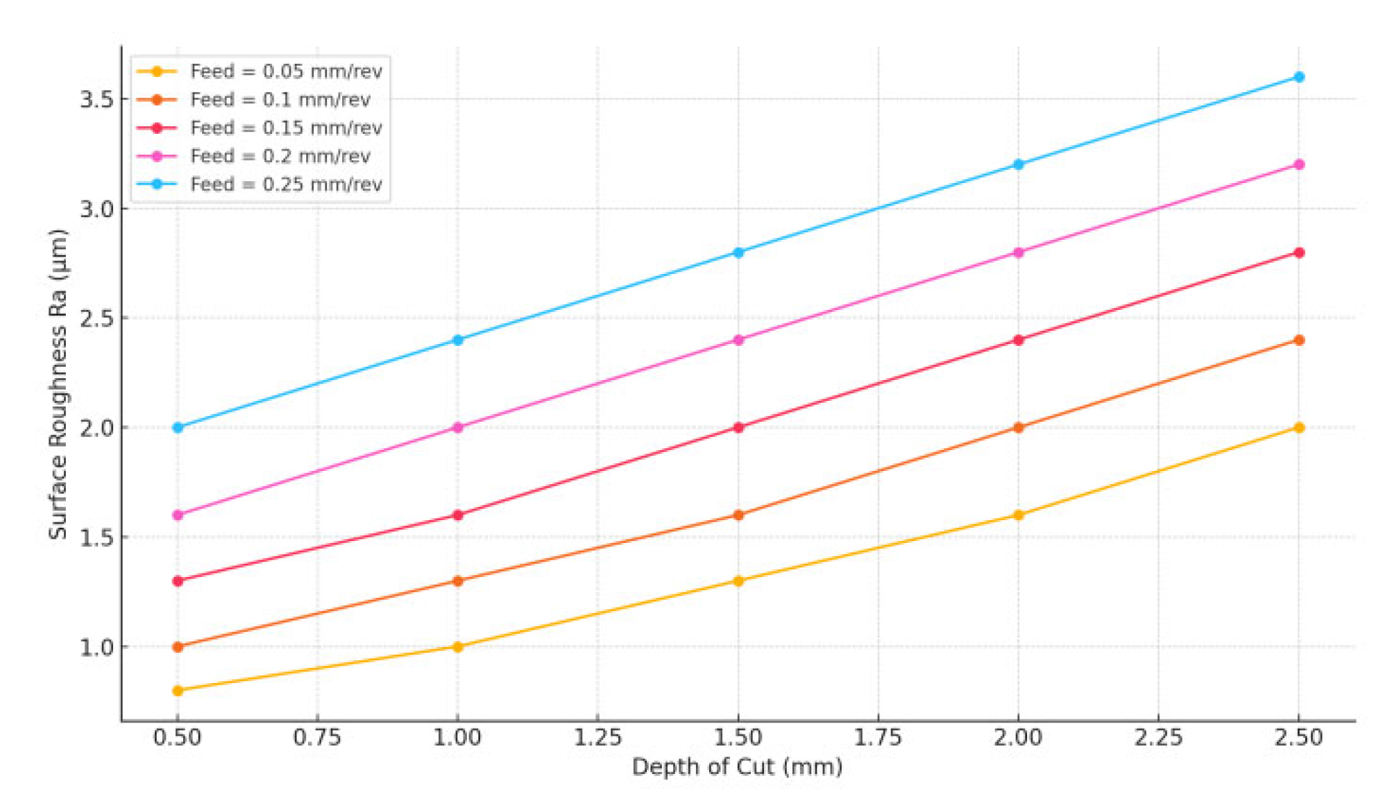 Engproc 114 00021 g002