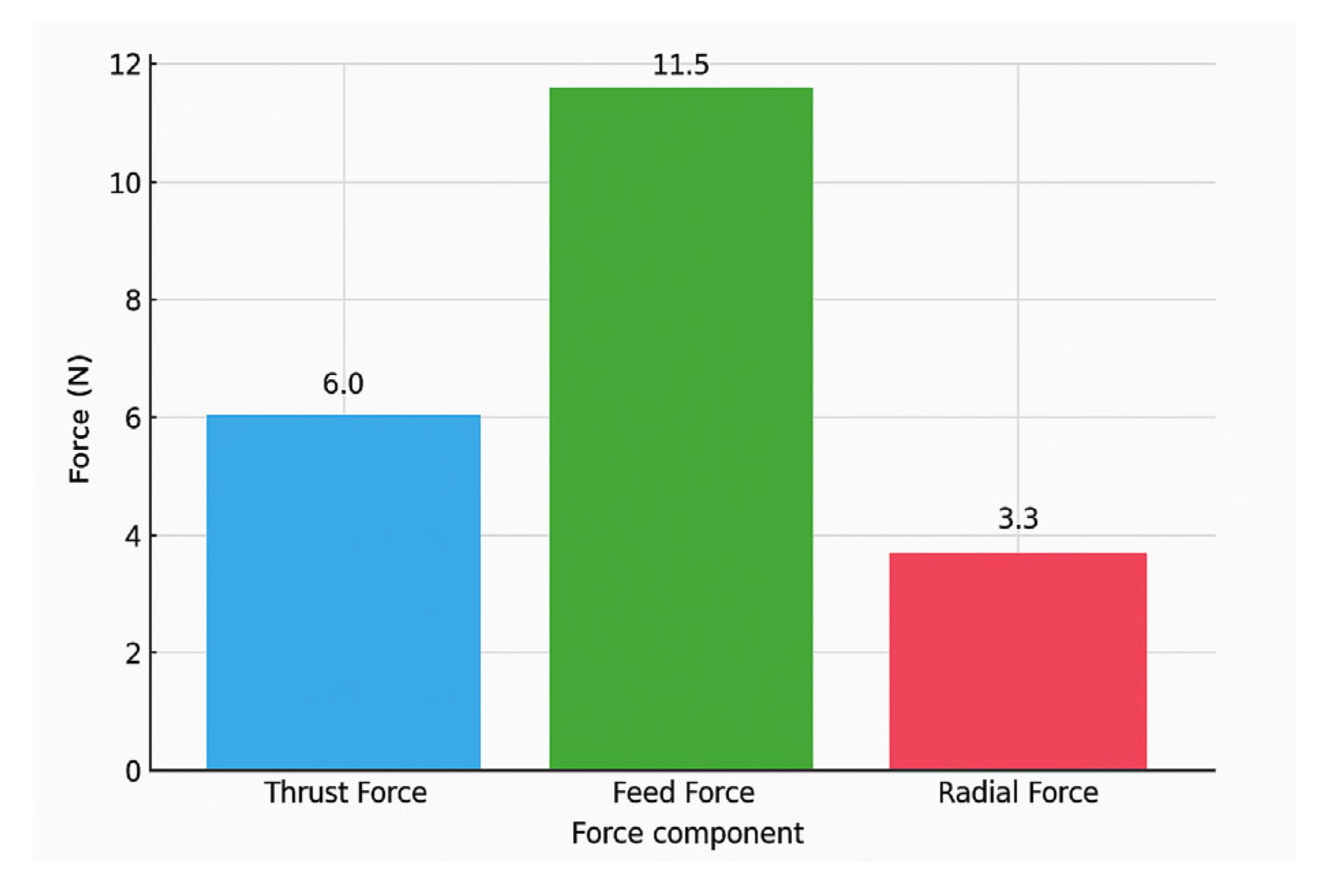 Engproc 114 00021 g007