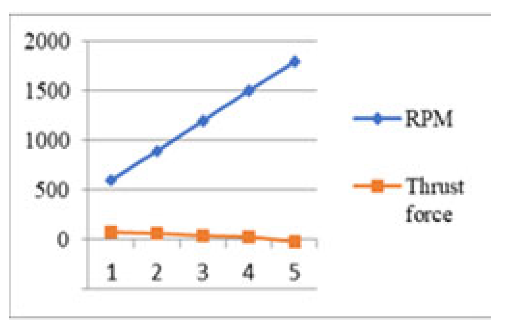 Engproc 114 00021 g008
