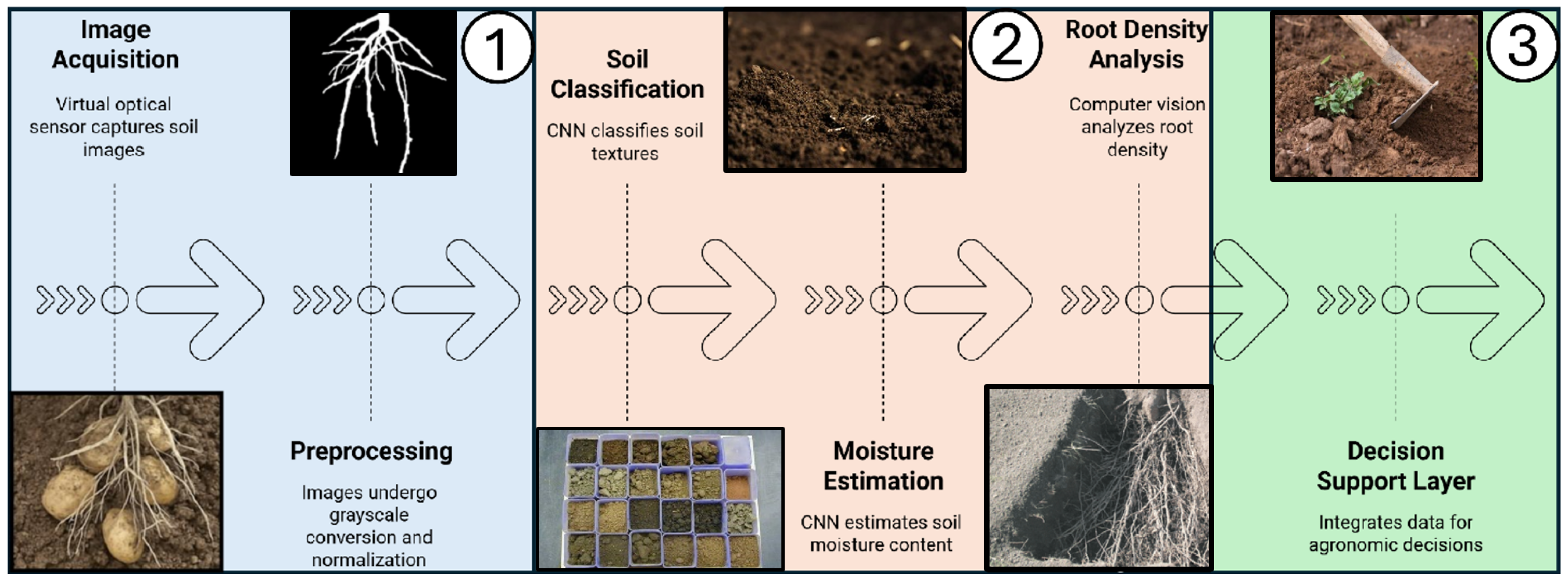 Engproc 115 00004 g002 Engproc 115 00004 g002