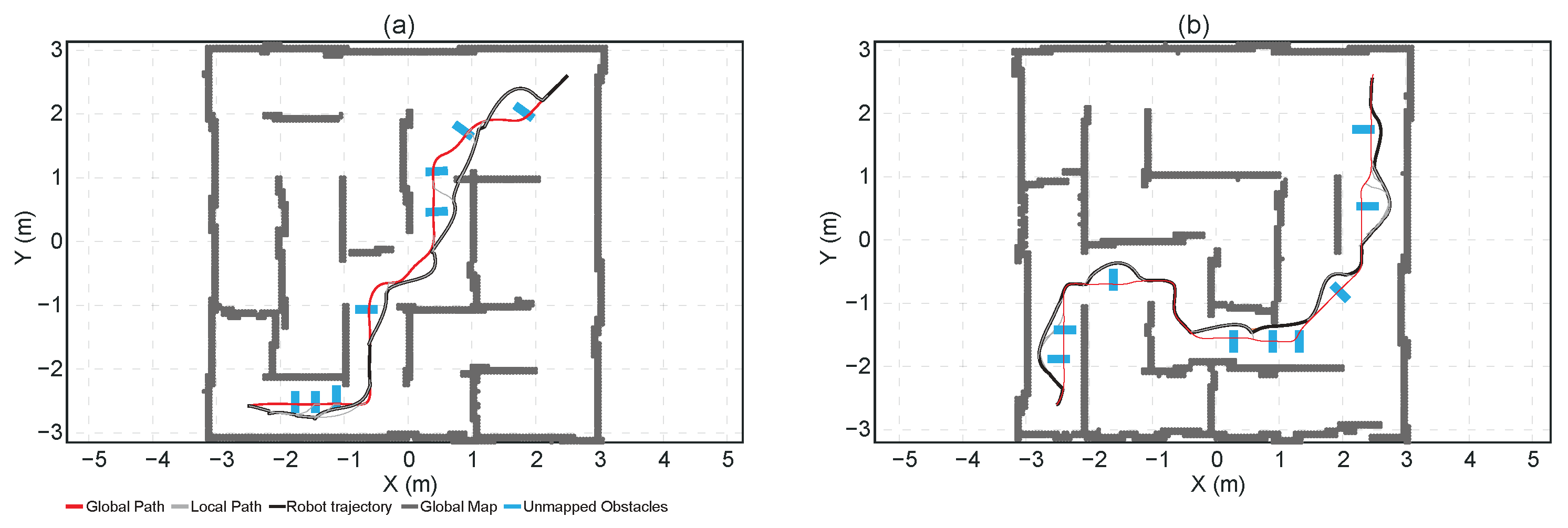 Engproc 115 00005 g003