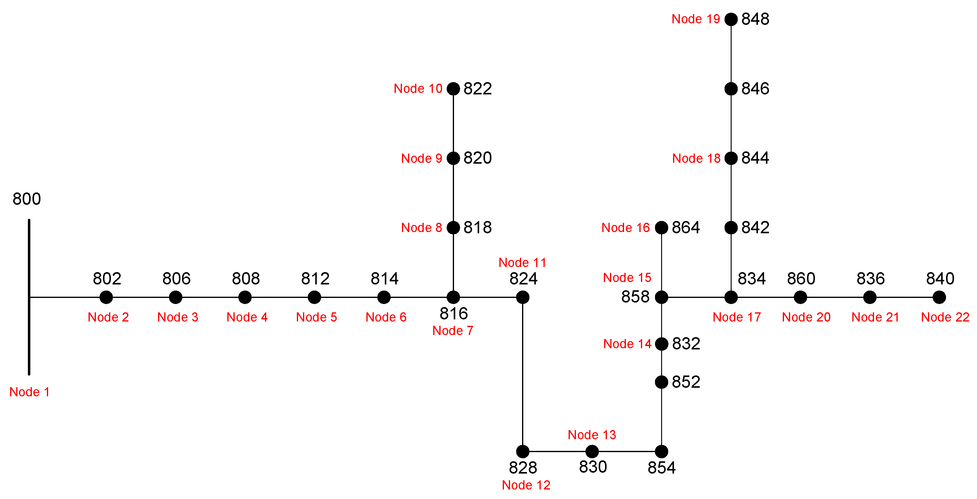 Engproc 115 00006 g001