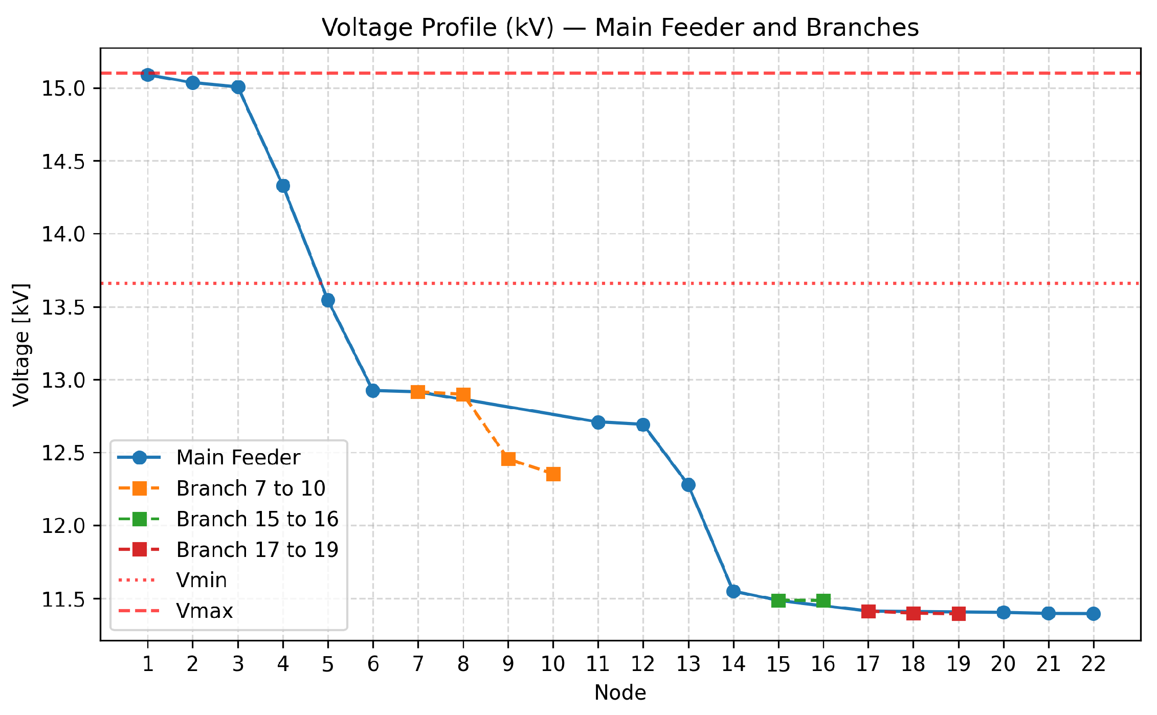 Engproc 115 00006 g002