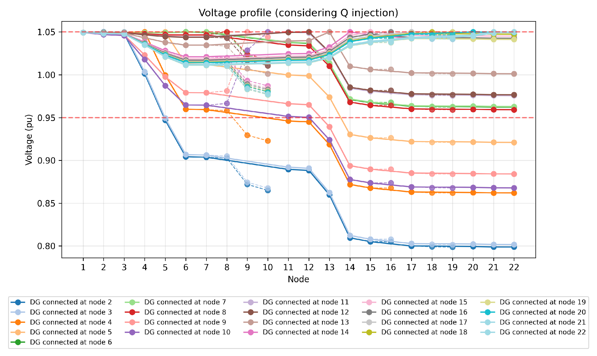Engproc 115 00006 g004