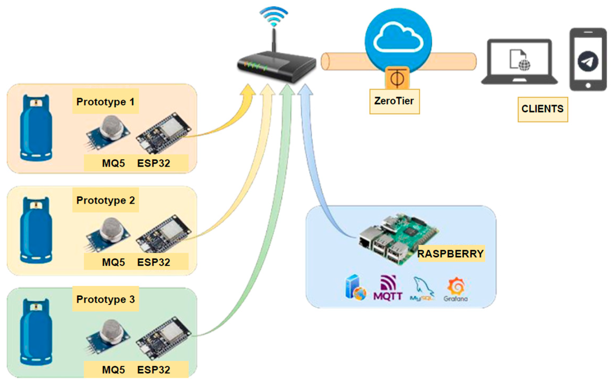 Engproc 115 00009 g002
