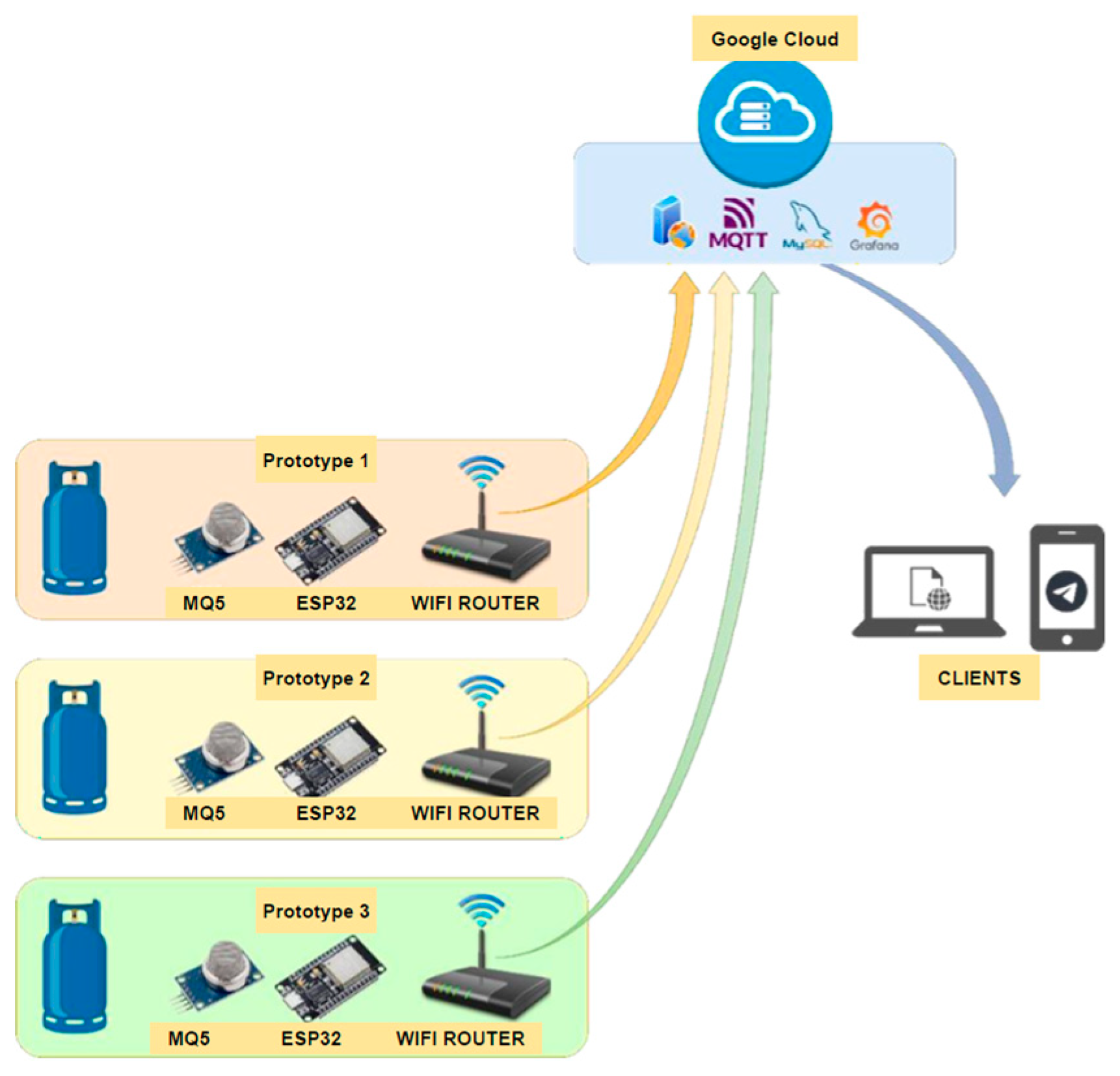 Engproc 115 00009 g003