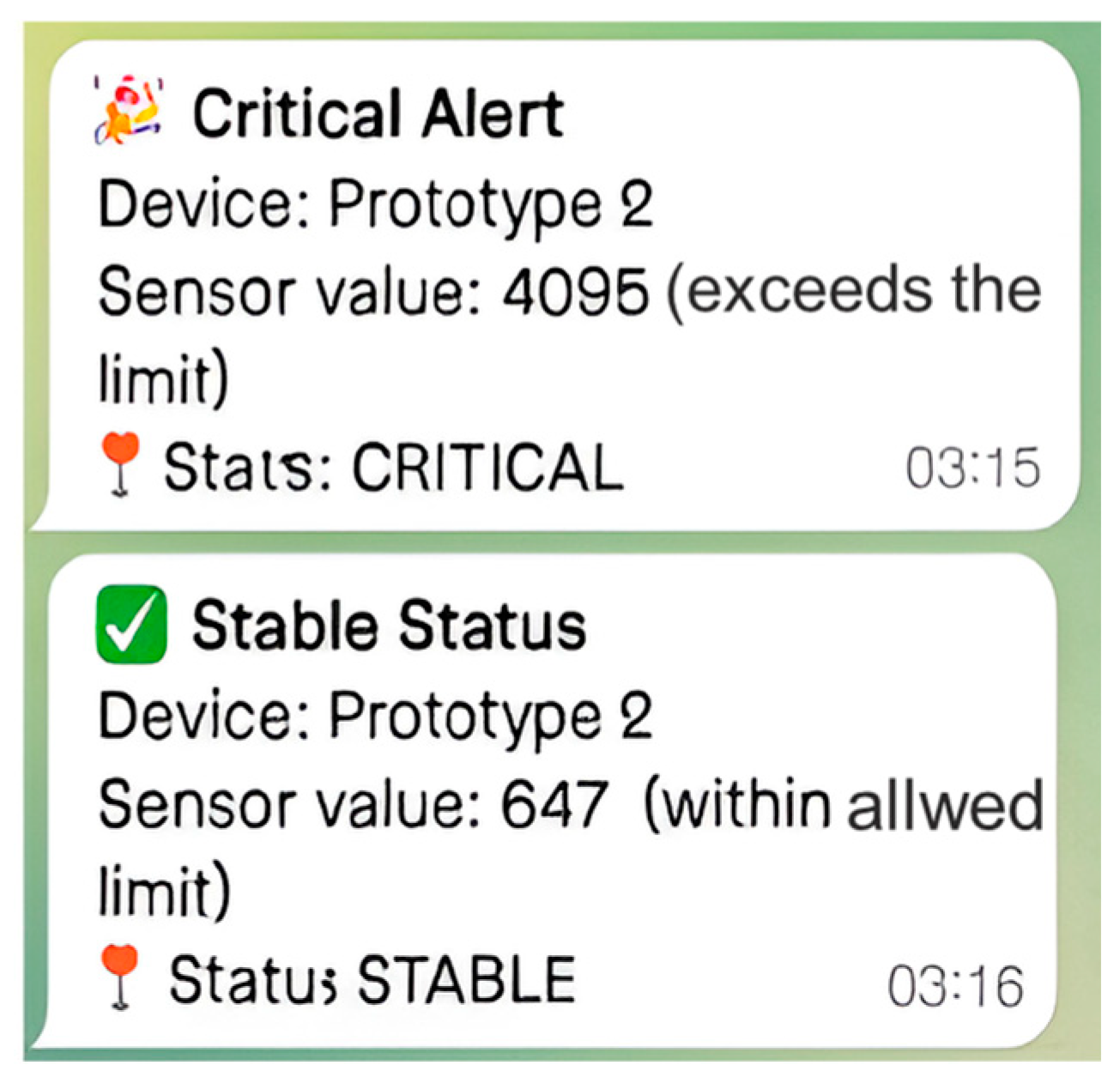 Engproc 115 00009 g004