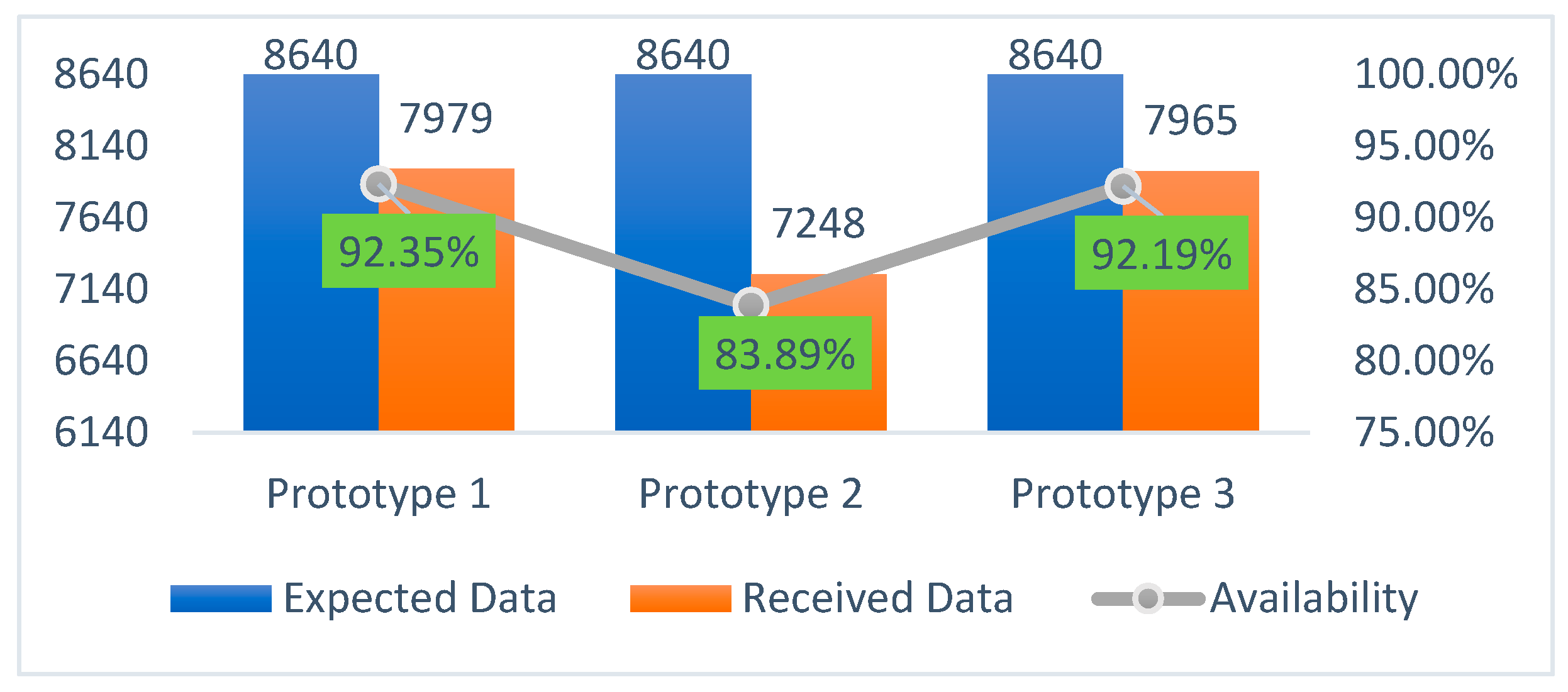 Engproc 115 00009 g005