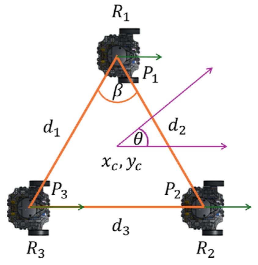 Engproc 115 00010 g001 Engproc 115 00010 g001
