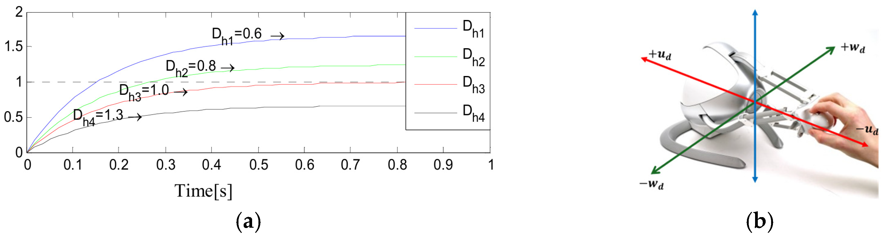 Engproc 115 00010 g003 Engproc 115 00010 g003