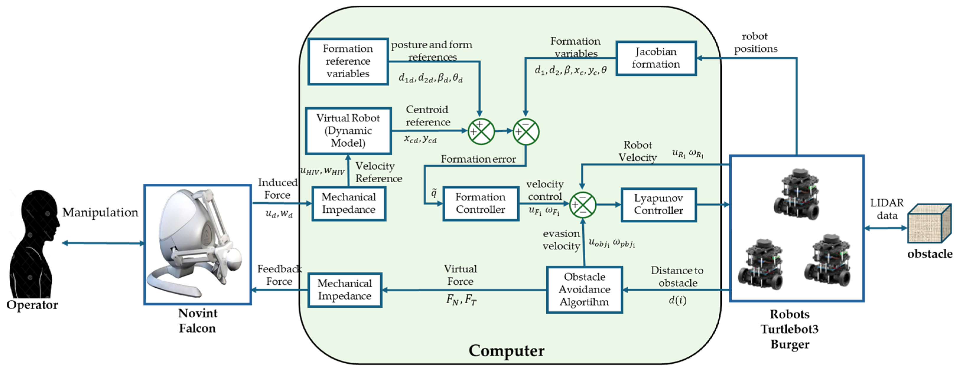 Engproc 115 00010 g004 Engproc 115 00010 g004