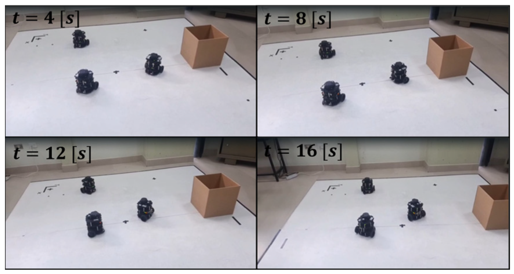 Engproc 115 00010 g005 Engproc 115 00010 g005