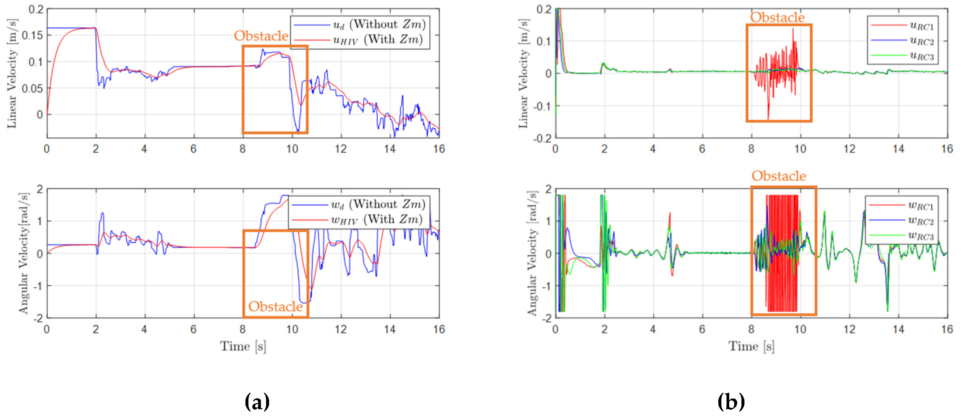 Engproc 115 00010 g006 Engproc 115 00010 g006