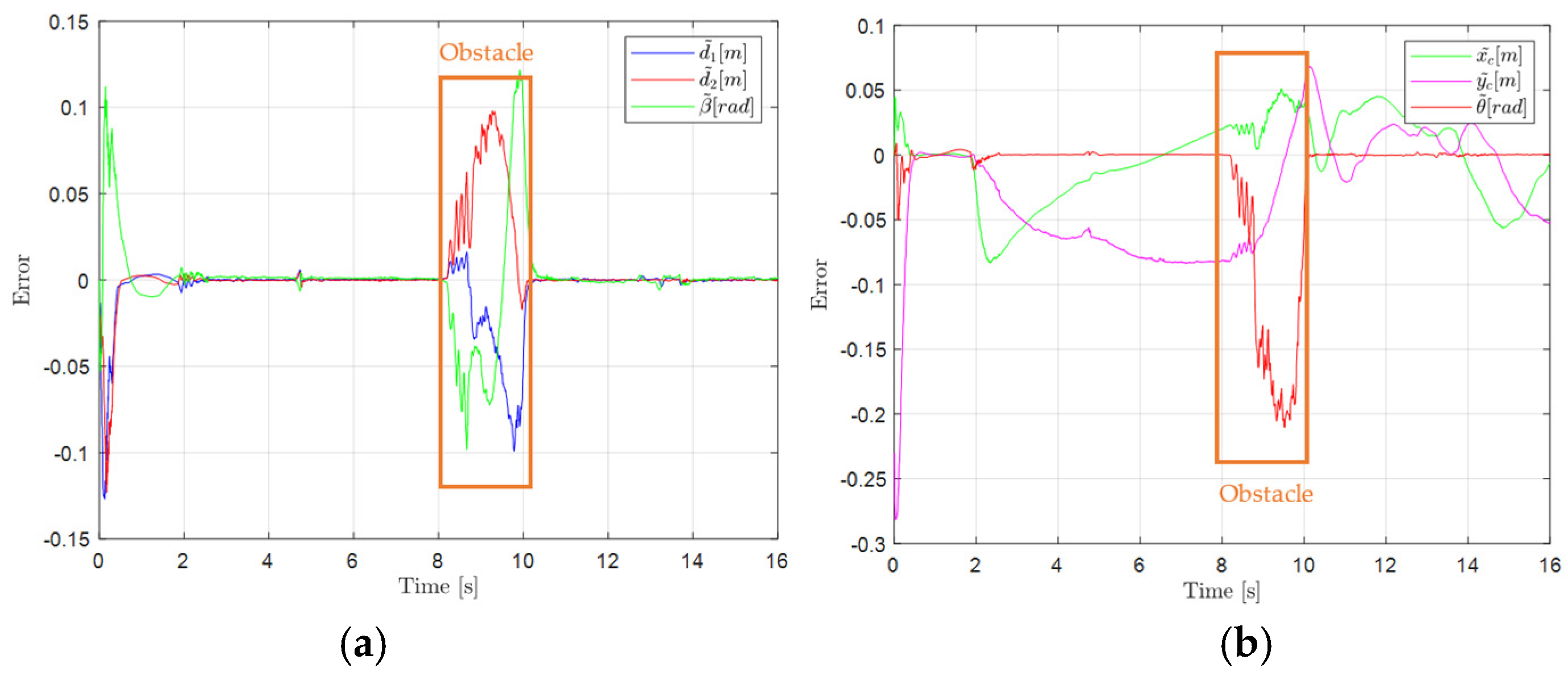 Engproc 115 00010 g008 Engproc 115 00010 g008