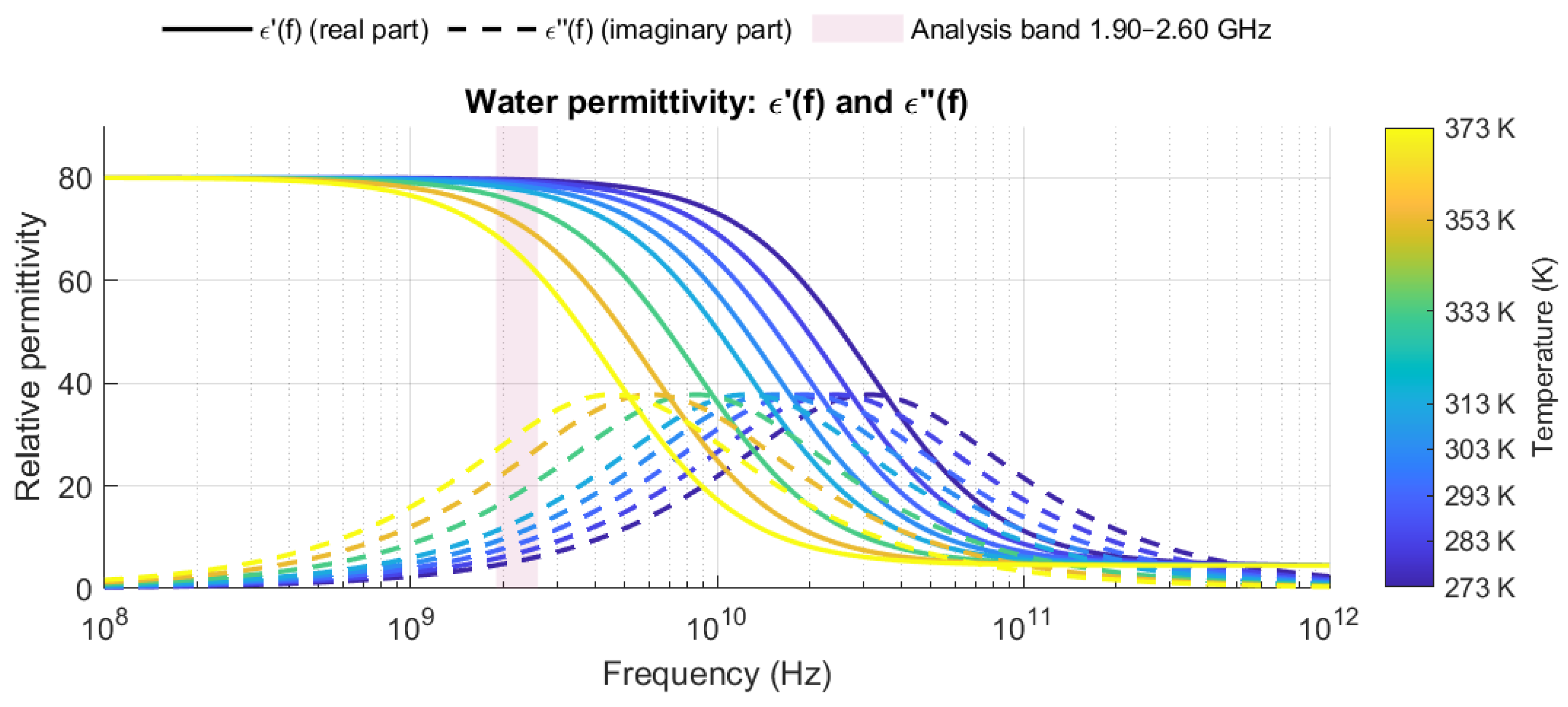 Engproc 115 00011 g002 Engproc 115 00011 g002