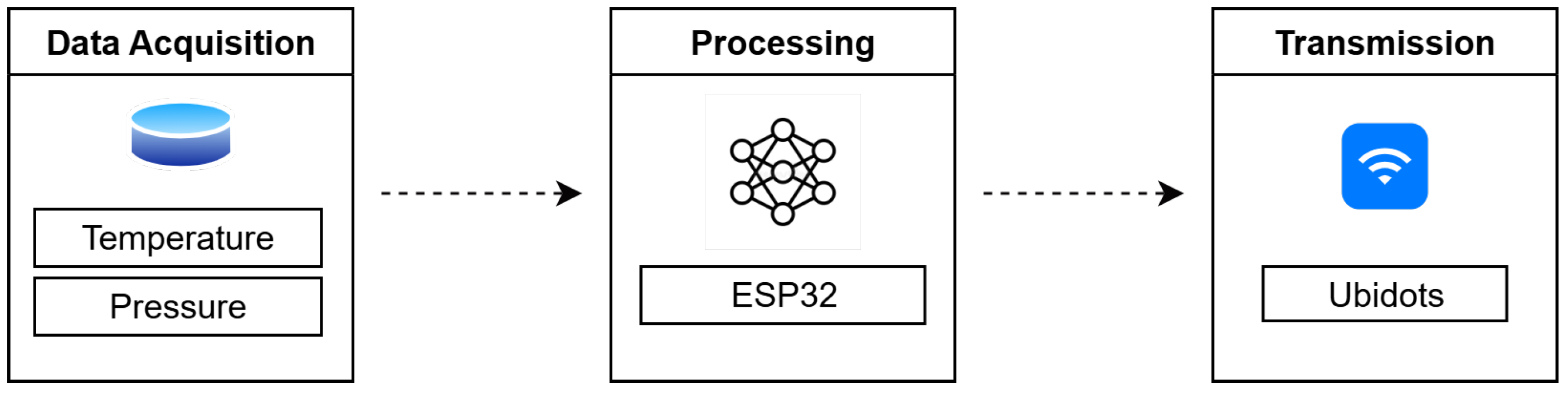 Engproc 115 00013 g002 Engproc 115 00013 g002