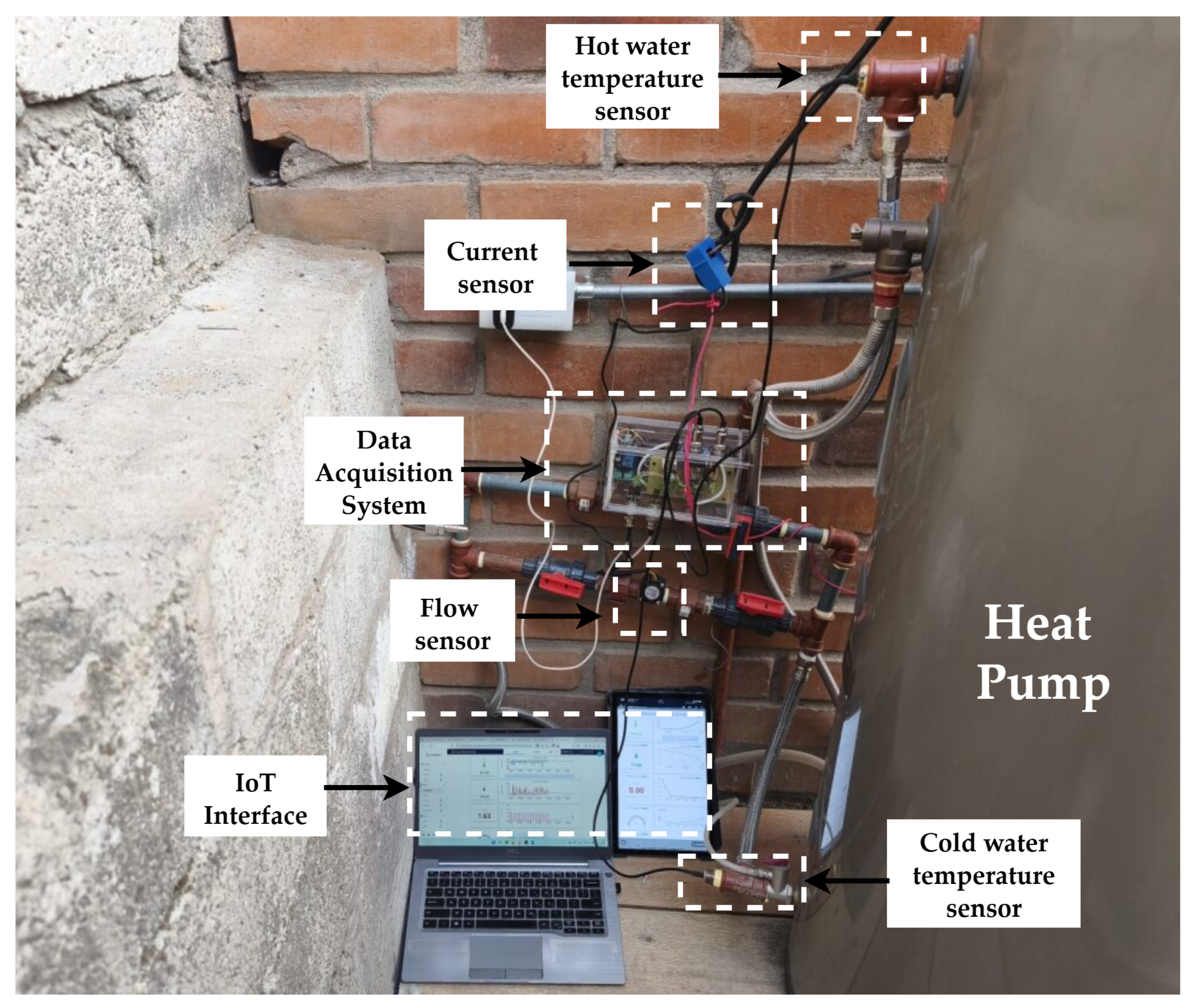 Engproc 115 00014 g001 Engproc 115 00014 g001