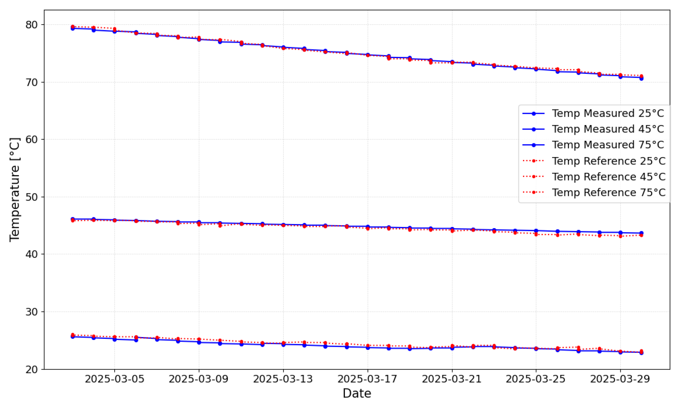 Engproc 115 00014 g003 Engproc 115 00014 g003
