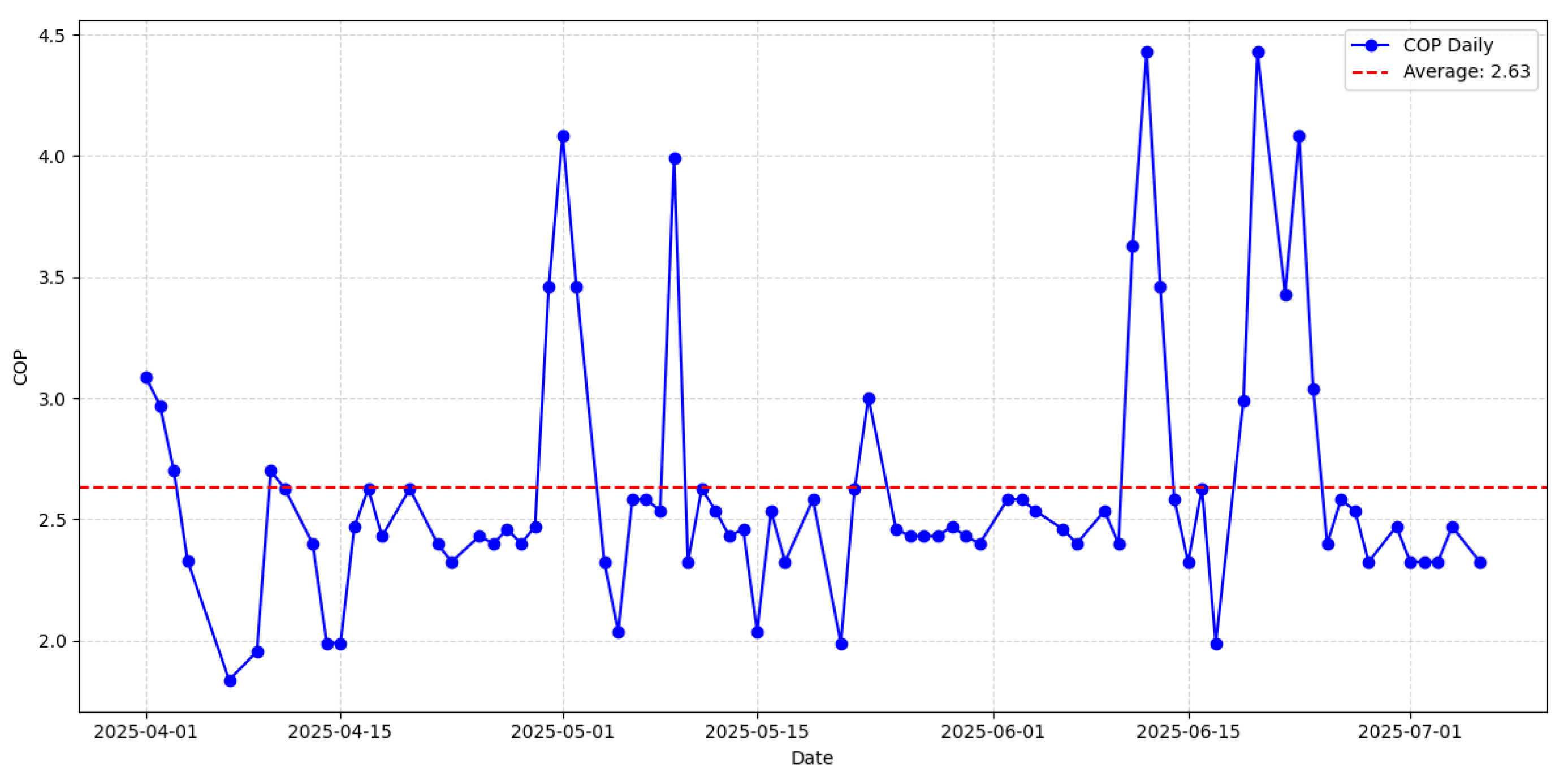 Engproc 115 00014 g007 Engproc 115 00014 g007