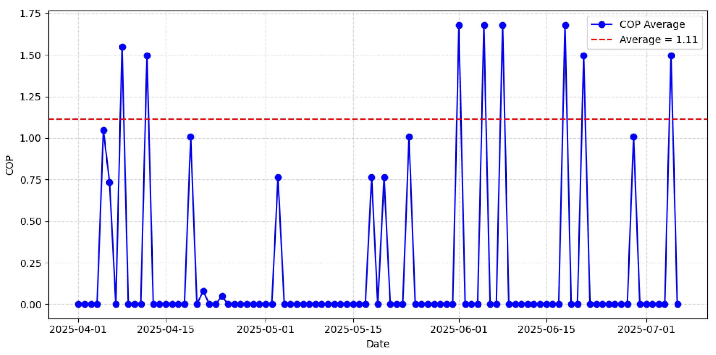 Engproc 115 00014 g008 Engproc 115 00014 g008
