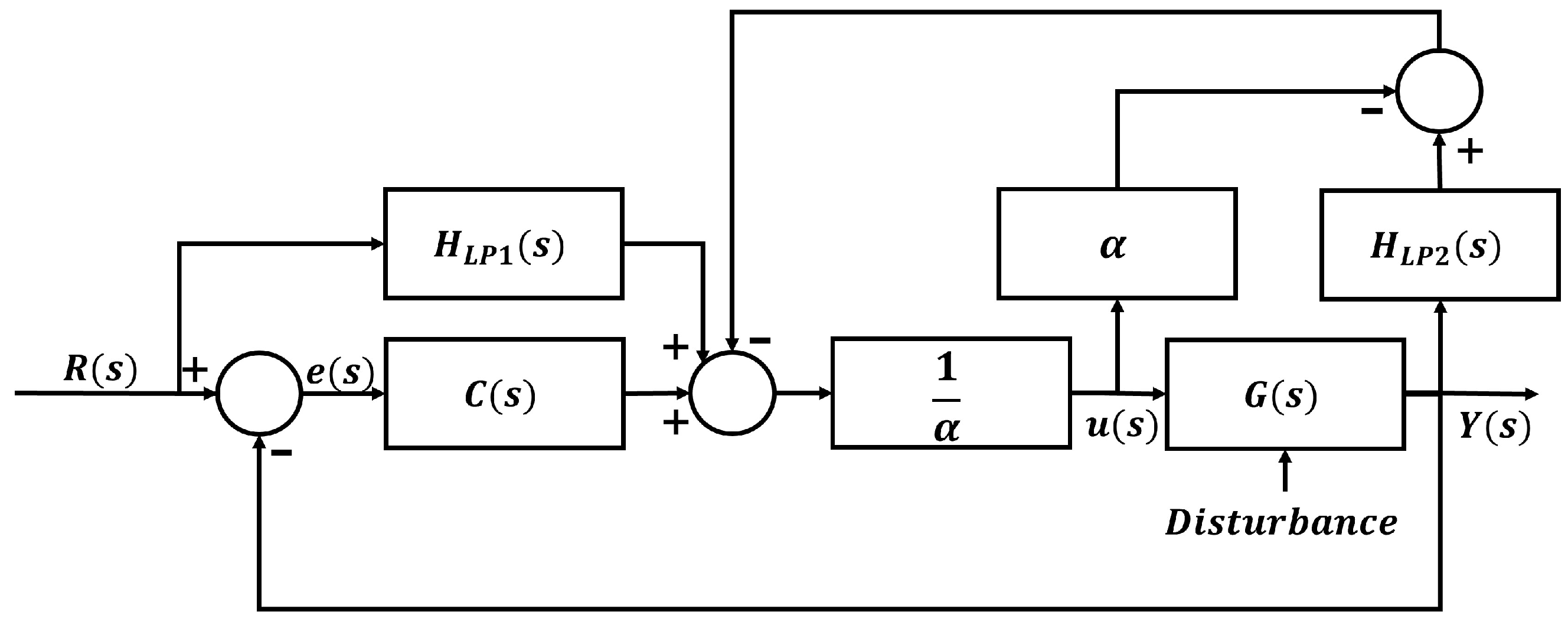 Engproc 115 00015 g002 Engproc 115 00015 g002