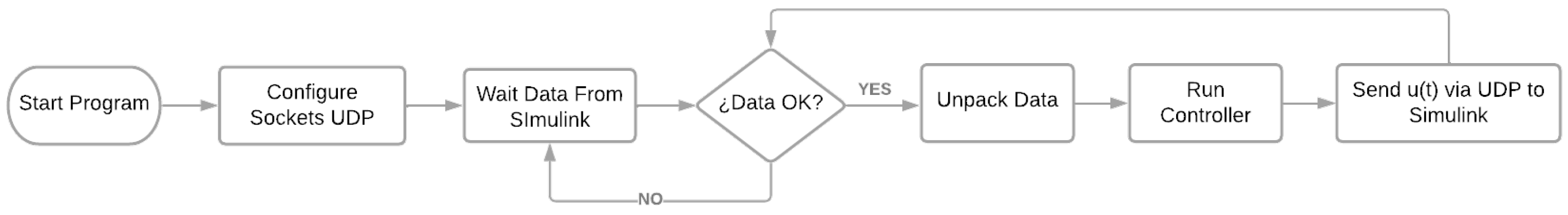 Engproc 115 00015 g004 Engproc 115 00015 g004