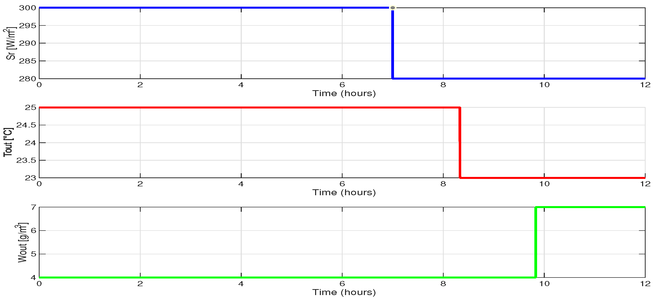 Engproc 115 00015 g006 Engproc 115 00015 g006