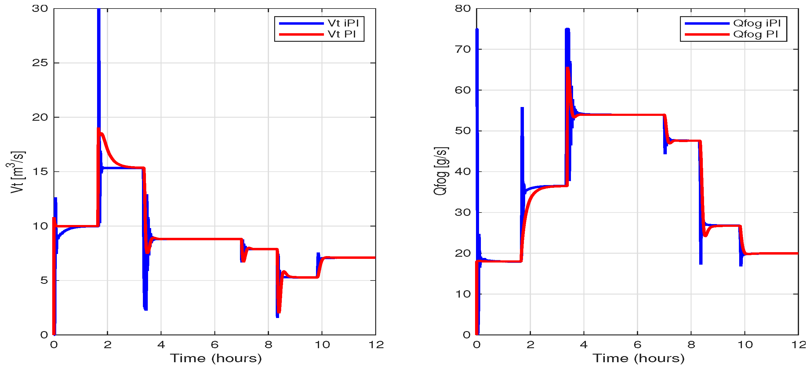 Engproc 115 00015 g007 Engproc 115 00015 g007