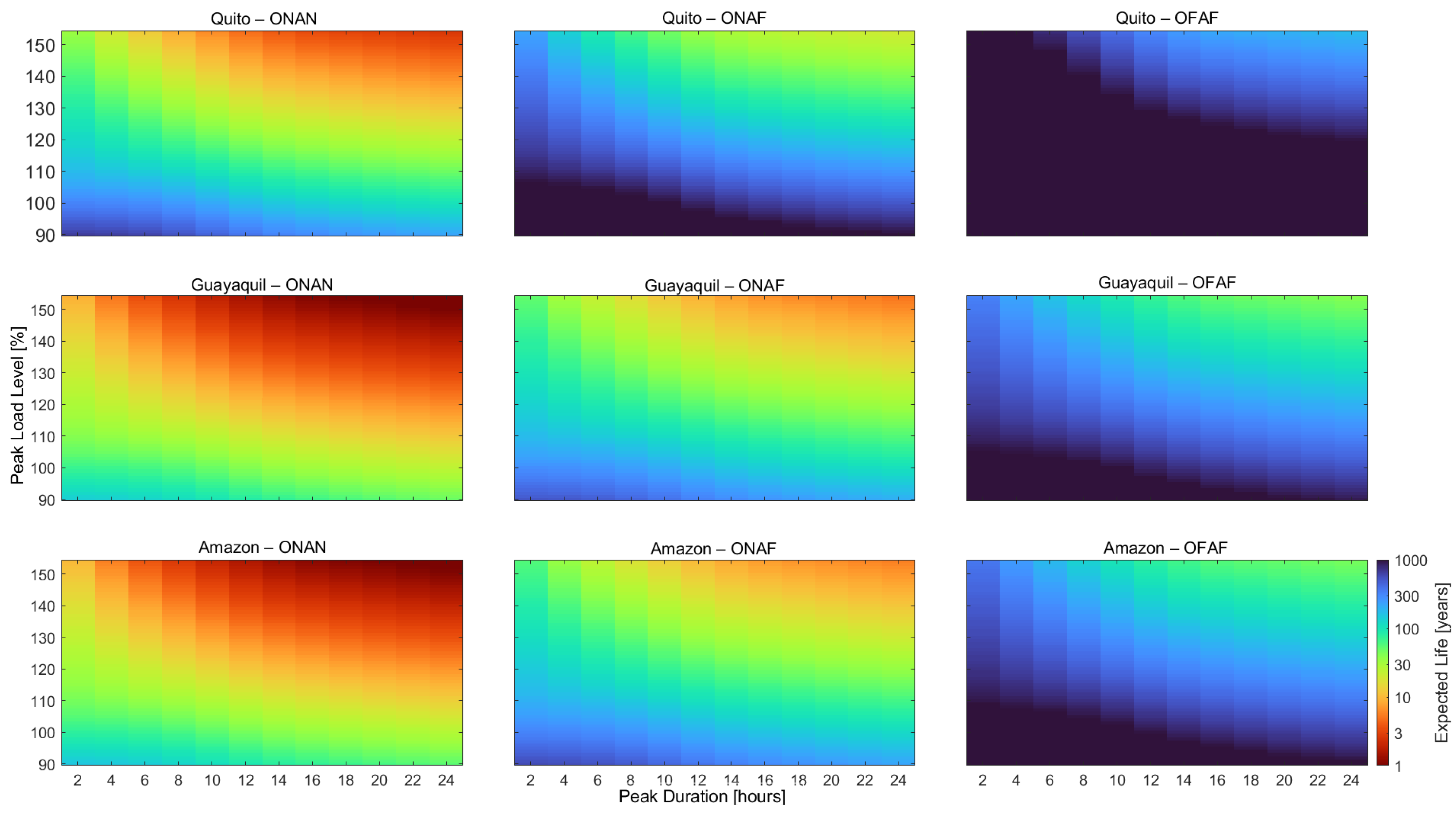 Engproc 115 00016 g001 Engproc 115 00016 g001