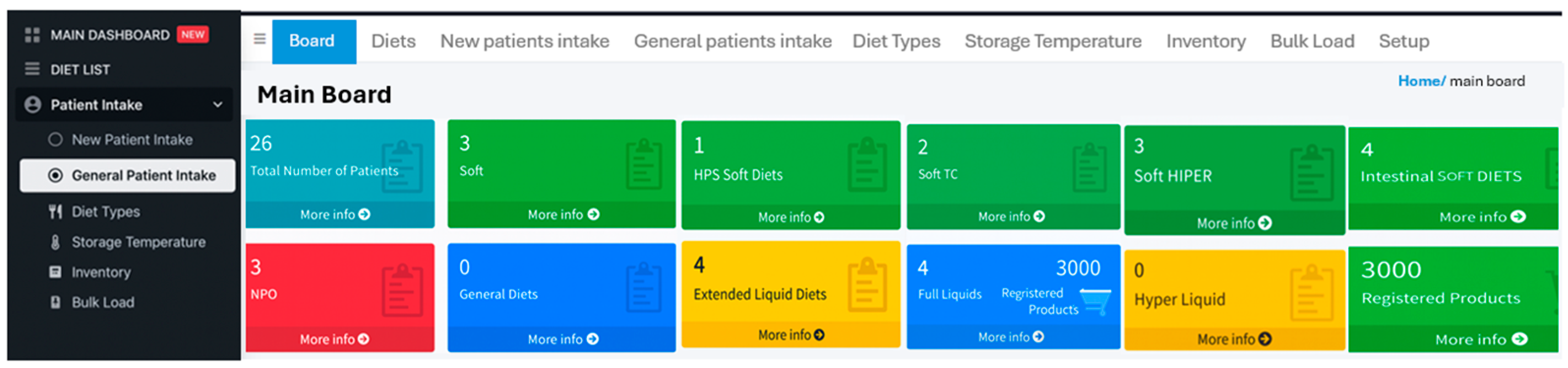 Engproc 115 00018 g005