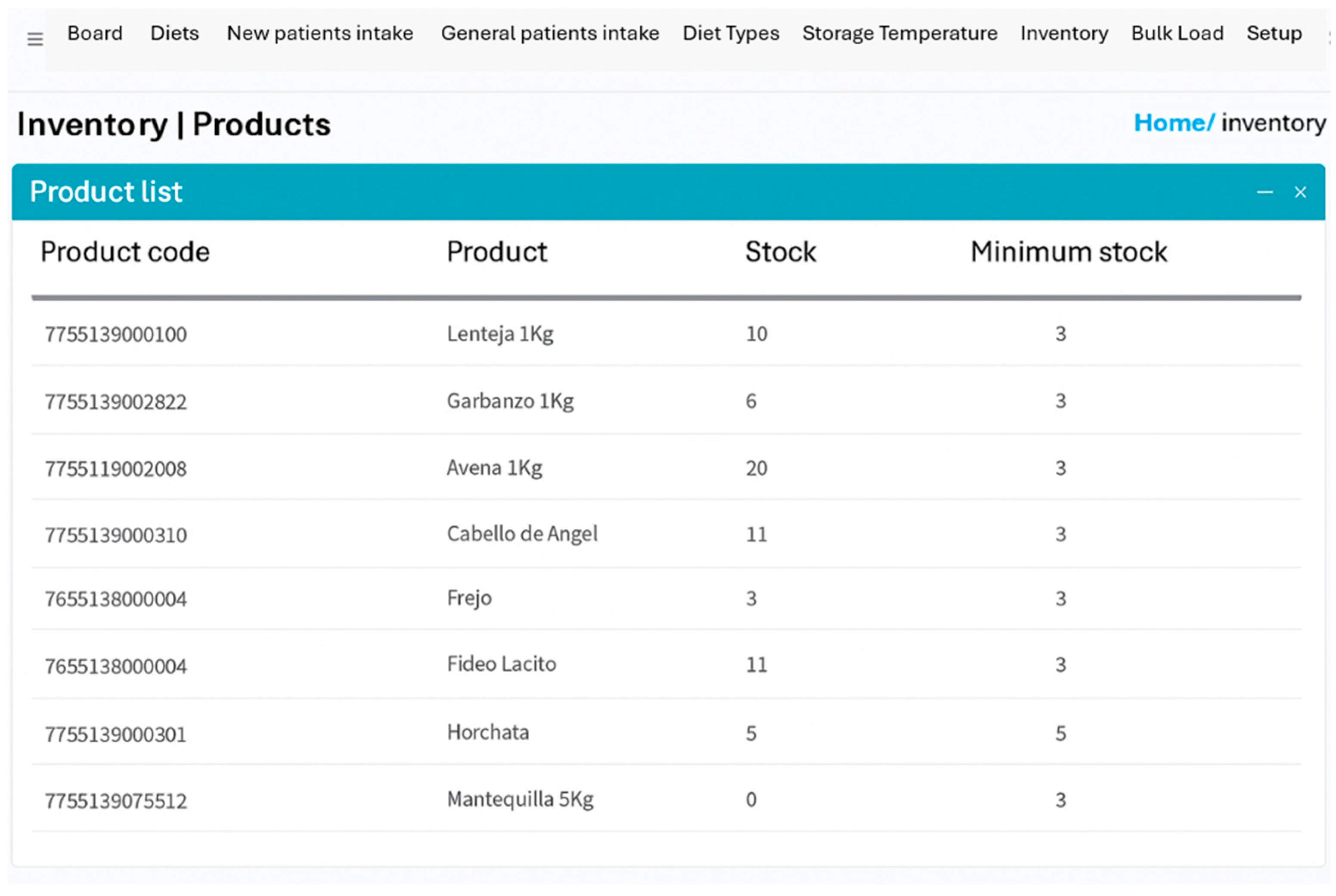 Engproc 115 00018 g007