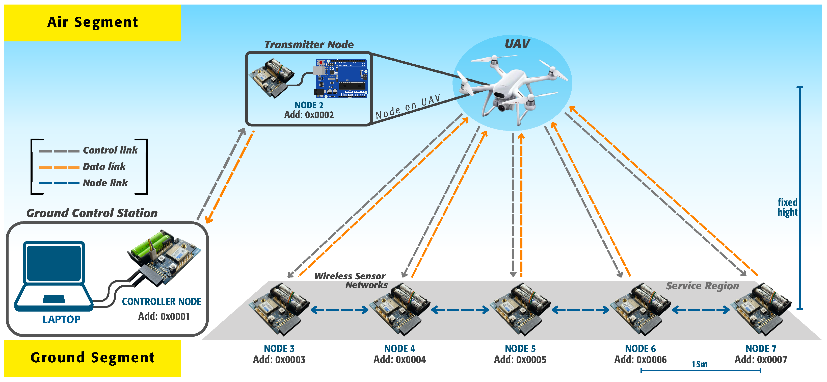 Engproc 115 00020 g001 Engproc 115 00020 g001