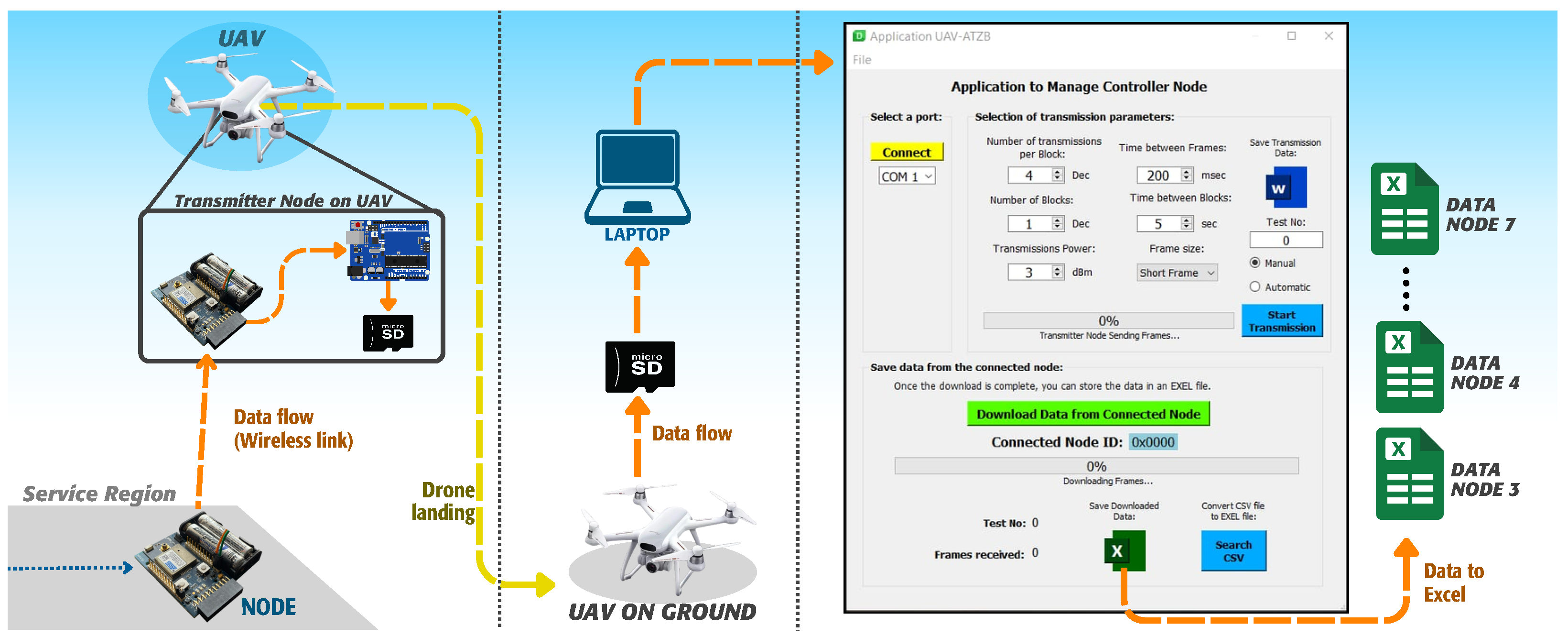 Engproc 115 00020 g002 Engproc 115 00020 g002