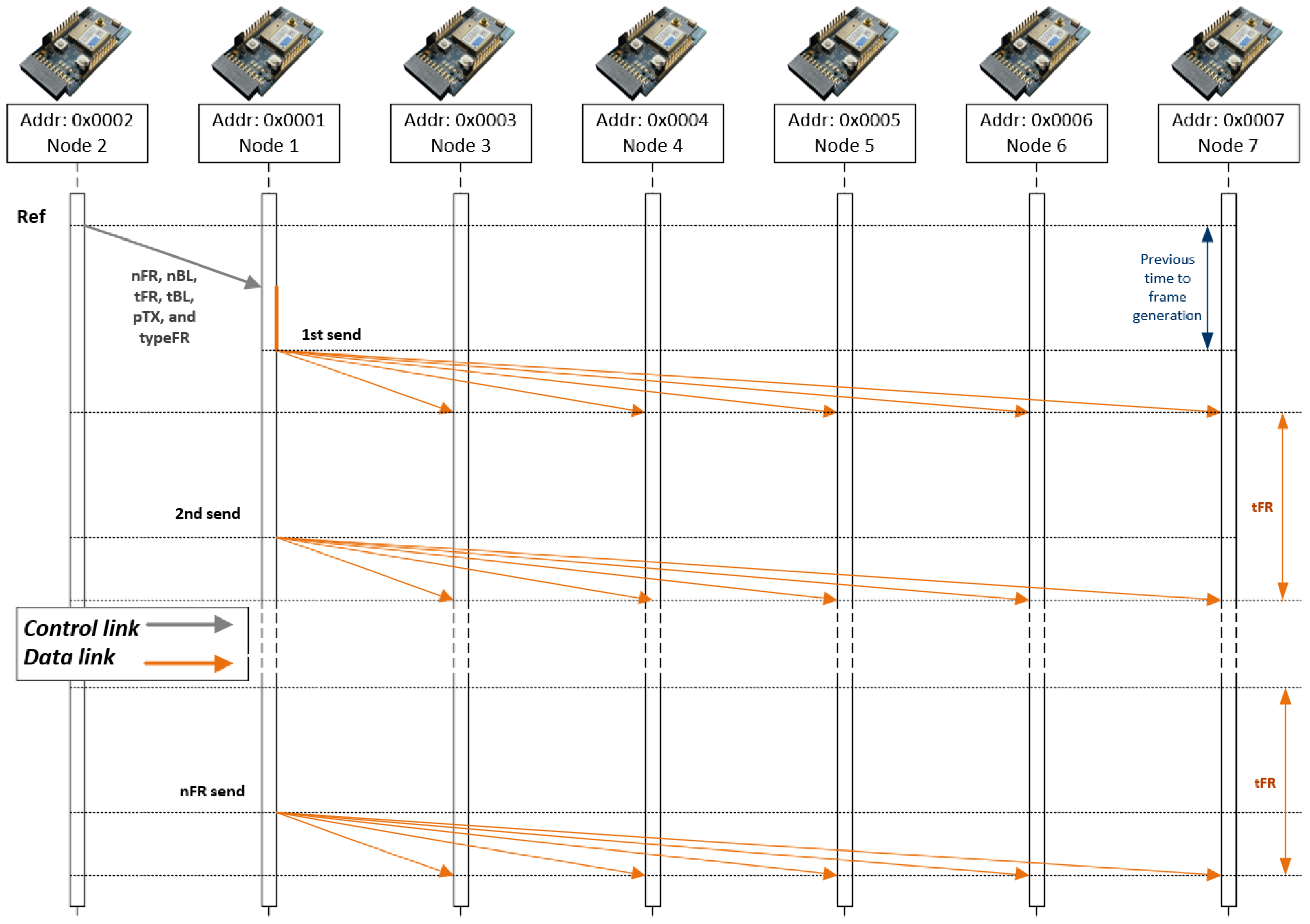 Engproc 115 00020 g003 Engproc 115 00020 g003