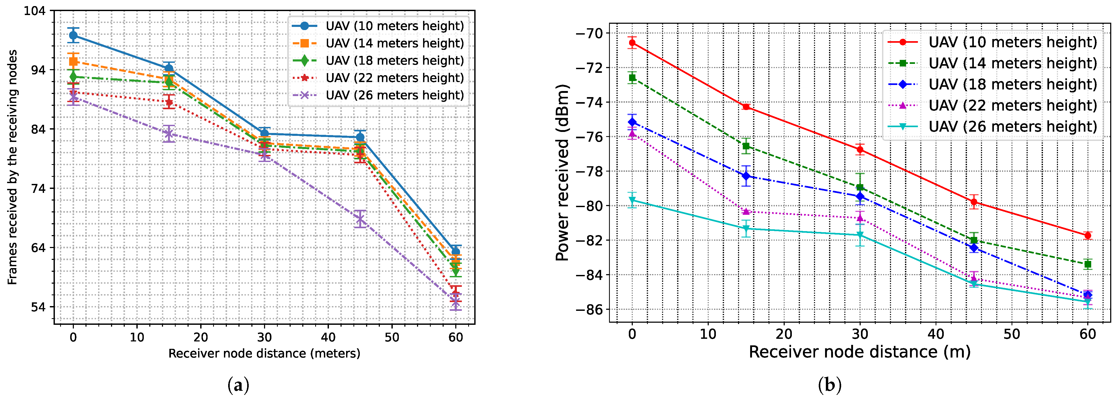 Engproc 115 00020 g004 Engproc 115 00020 g004